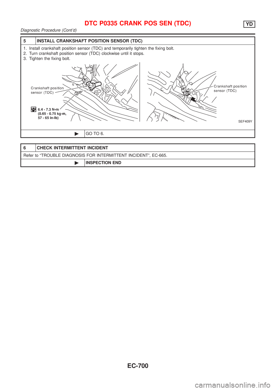 NISSAN ALMERA 2001  Service Manual 5 INSTALL CRANKSHAFT POSITION SENSOR (TDC)
1. Install crankshaft position sensor (TDC) and temporarily tighten the fixing bolt.
2. Turn crankshaft position sensor (TDC) clockwise until it stops.
3. Ti