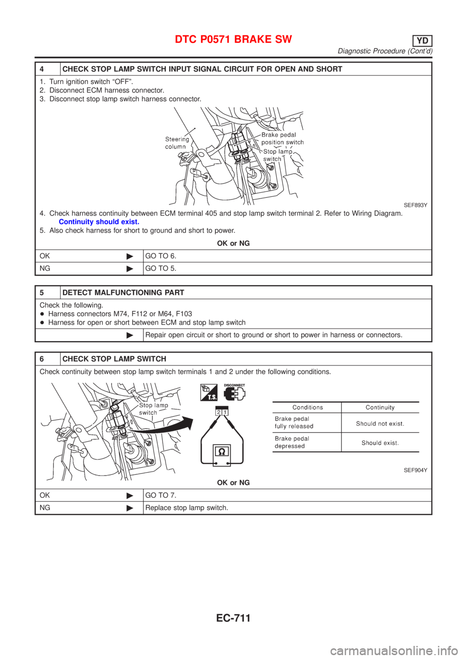 NISSAN ALMERA 2001  Service Manual 4 CHECK STOP LAMP SWITCH INPUT SIGNAL CIRCUIT FOR OPEN AND SHORT
1. Turn ignition switch ªOFFº.
2. Disconnect ECM harness connector.
3. Disconnect stop lamp switch harness connector.
SEF893Y
4. Chec