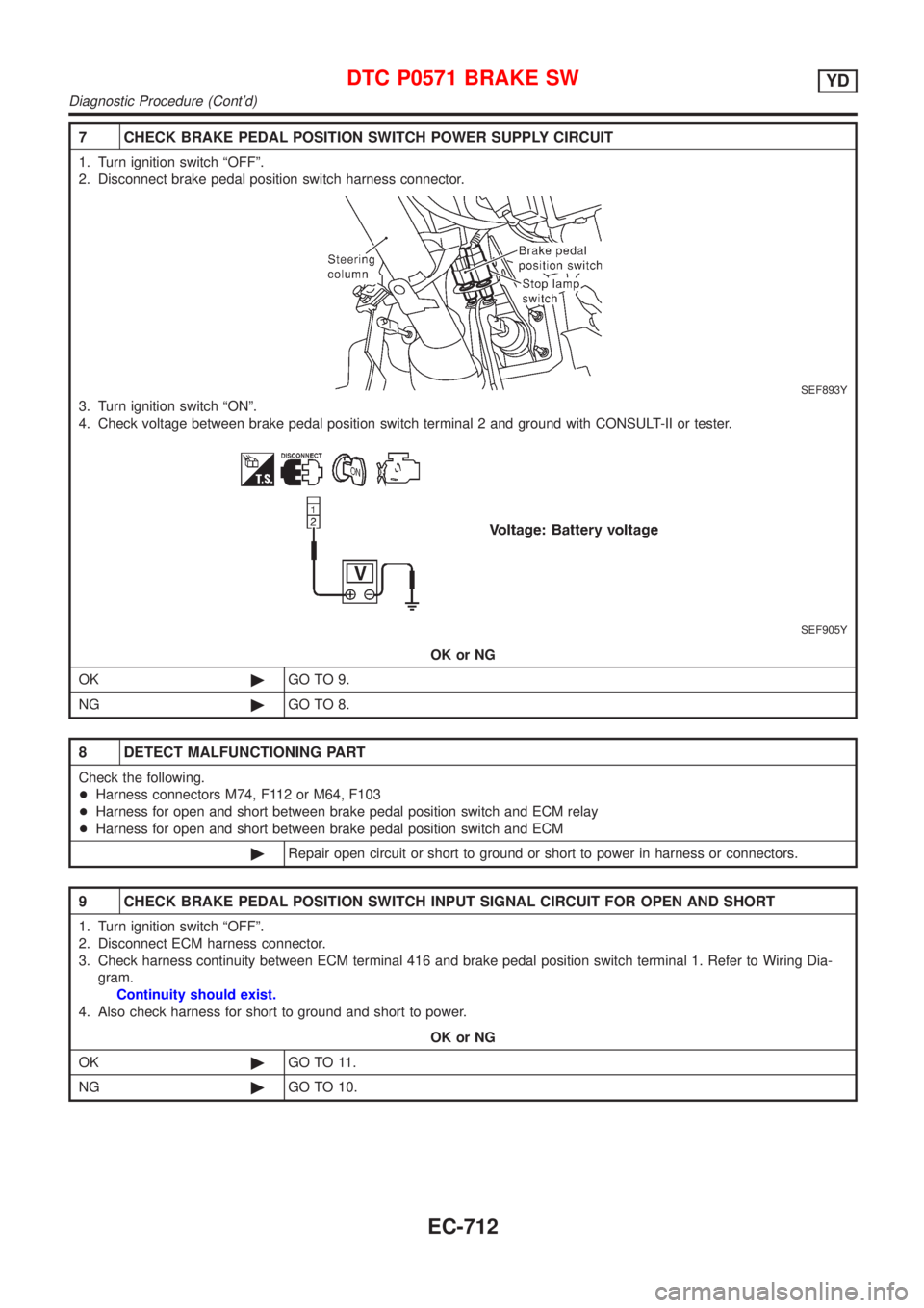 NISSAN ALMERA 2001  Service Manual 7 CHECK BRAKE PEDAL POSITION SWITCH POWER SUPPLY CIRCUIT
1. Turn ignition switch ªOFFº.
2. Disconnect brake pedal position switch harness connector.
SEF893Y
3. Turn ignition switch ªONº.
4. Check 