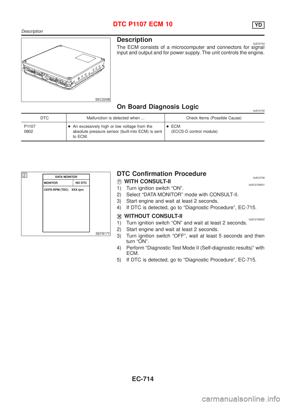 NISSAN ALMERA 2001  Service Manual SEC220B
DescriptionNJEC0734The ECM consists of a microcomputer and connectors for signal
input and output and for power supply. The unit controls the engine.
On Board Diagnosis LogicNJEC0735
DTC Malfu