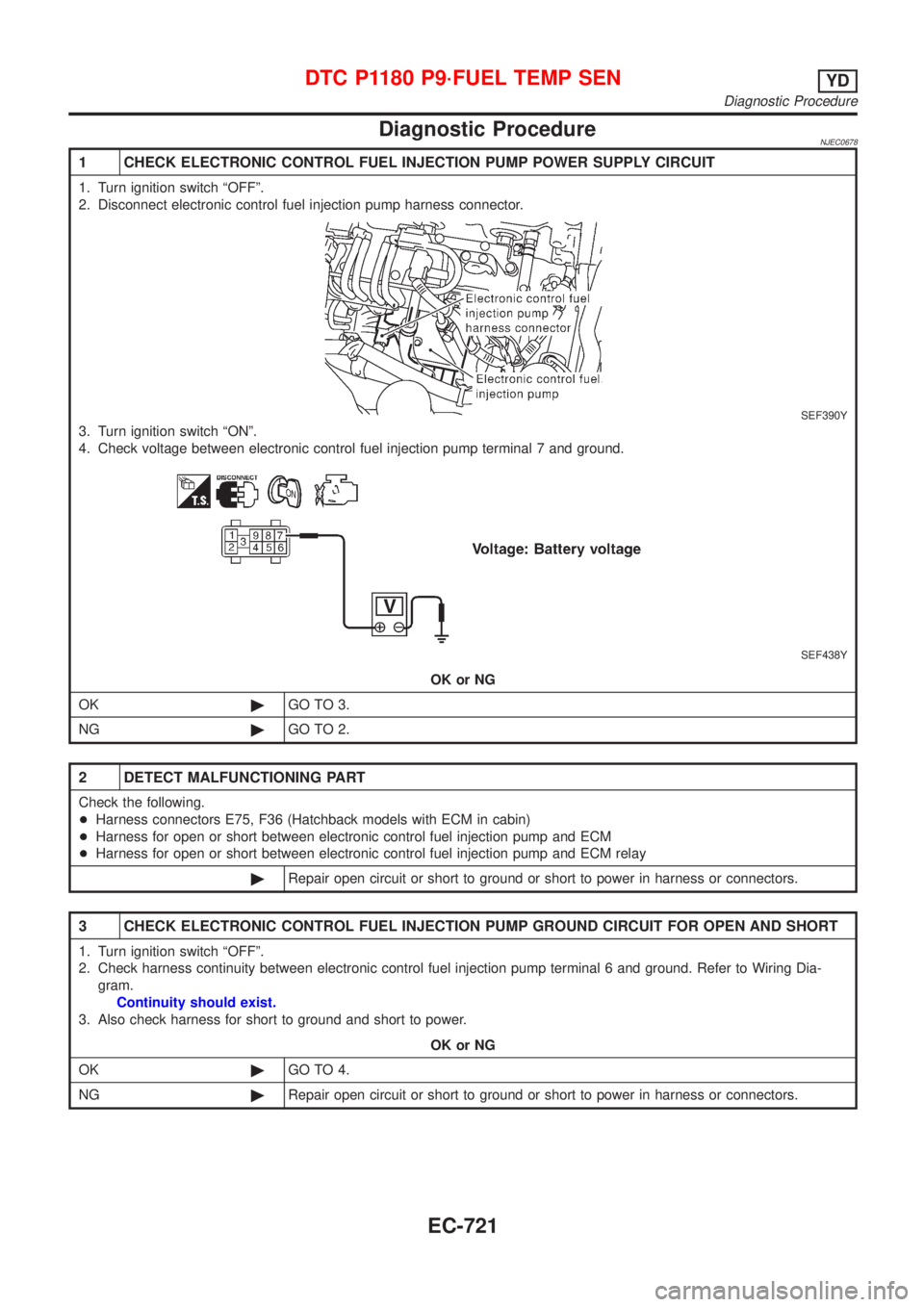 NISSAN ALMERA 2001  Service Manual Diagnostic ProcedureNJEC0678
1 CHECK ELECTRONIC CONTROL FUEL INJECTION PUMP POWER SUPPLY CIRCUIT
1. Turn ignition switch ªOFFº.
2. Disconnect electronic control fuel injection pump harness connector