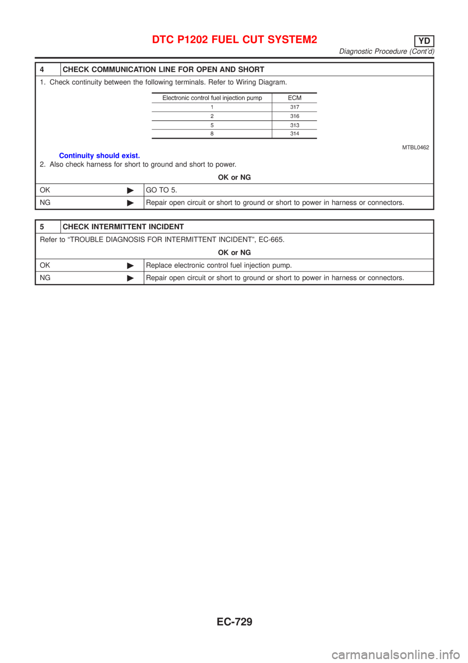 NISSAN ALMERA 2001  Service Manual 4 CHECK COMMUNICATION LINE FOR OPEN AND SHORT
1. Check continuity between the following terminals. Refer to Wiring Diagram.
MTBL0462
Continuity should exist.
2. Also check harness for short to ground 