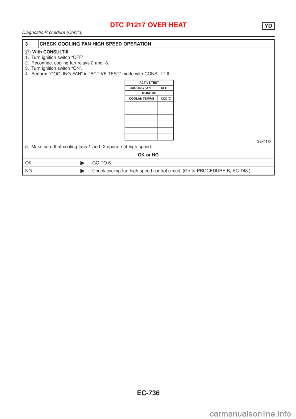 NISSAN ALMERA 2001  Service Manual 3 CHECK COOLING FAN HIGH SPEED OPERATION
With CONSULT-II
1. Turn ignition switch ªOFFº.
2. Reconnect cooling fan relays-2 and -3.
3. Turn ignition switch ªONº.
4. Perform ªCOOLING FANº in ªACTI