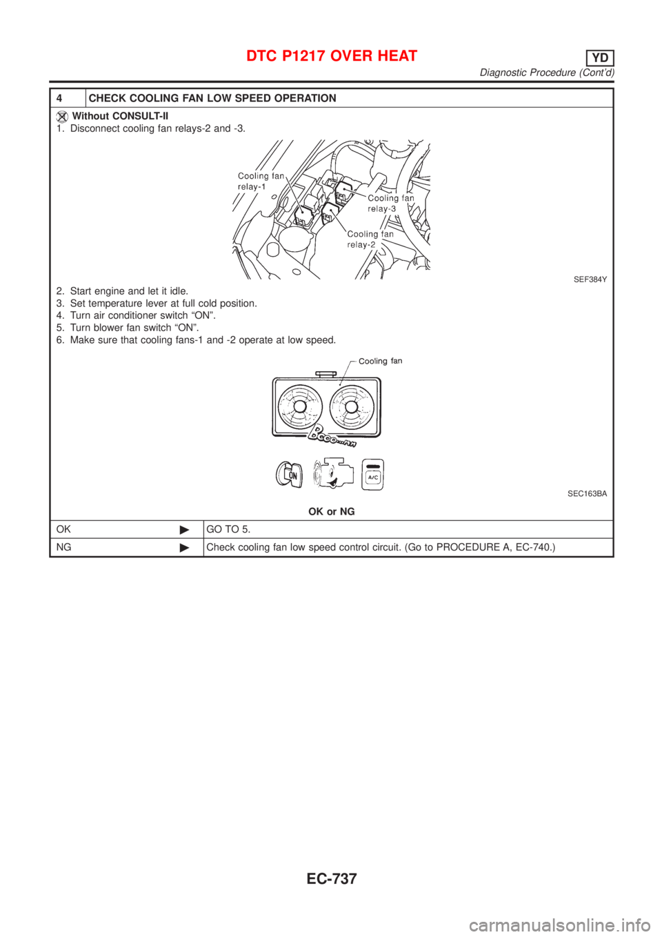 NISSAN ALMERA 2001  Service Manual 4 CHECK COOLING FAN LOW SPEED OPERATION
Without CONSULT-II
1. Disconnect cooling fan relays-2 and -3.
SEF384Y
2. Start engine and let it idle.
3. Set temperature lever at full cold position.
4. Turn a