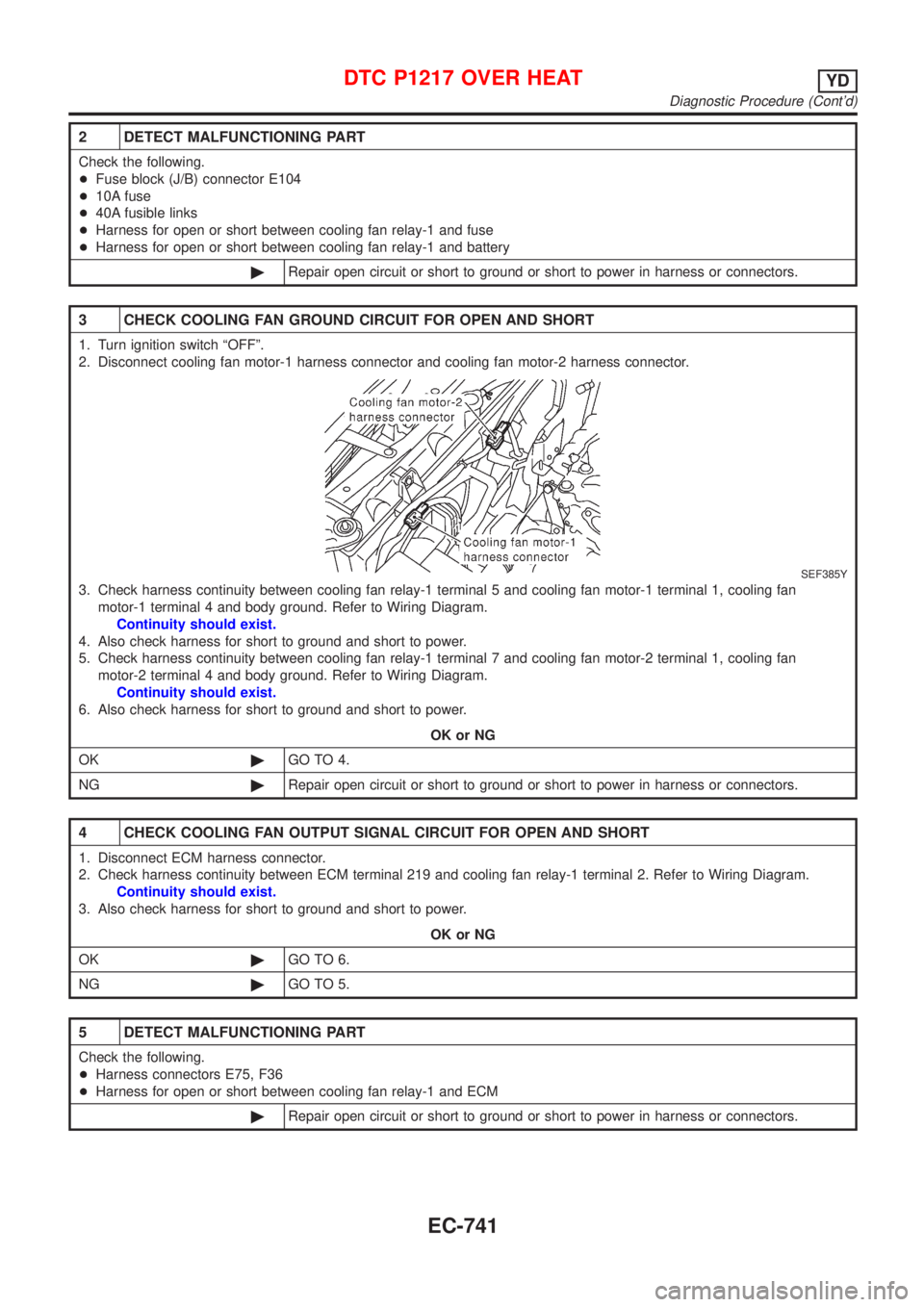 NISSAN ALMERA 2001  Service Manual 2 DETECT MALFUNCTIONING PART
Check the following.
+Fuse block (J/B) connector E104
+10A fuse
+40A fusible links
+Harness for open or short between cooling fan relay-1 and fuse
+Harness for open or sho