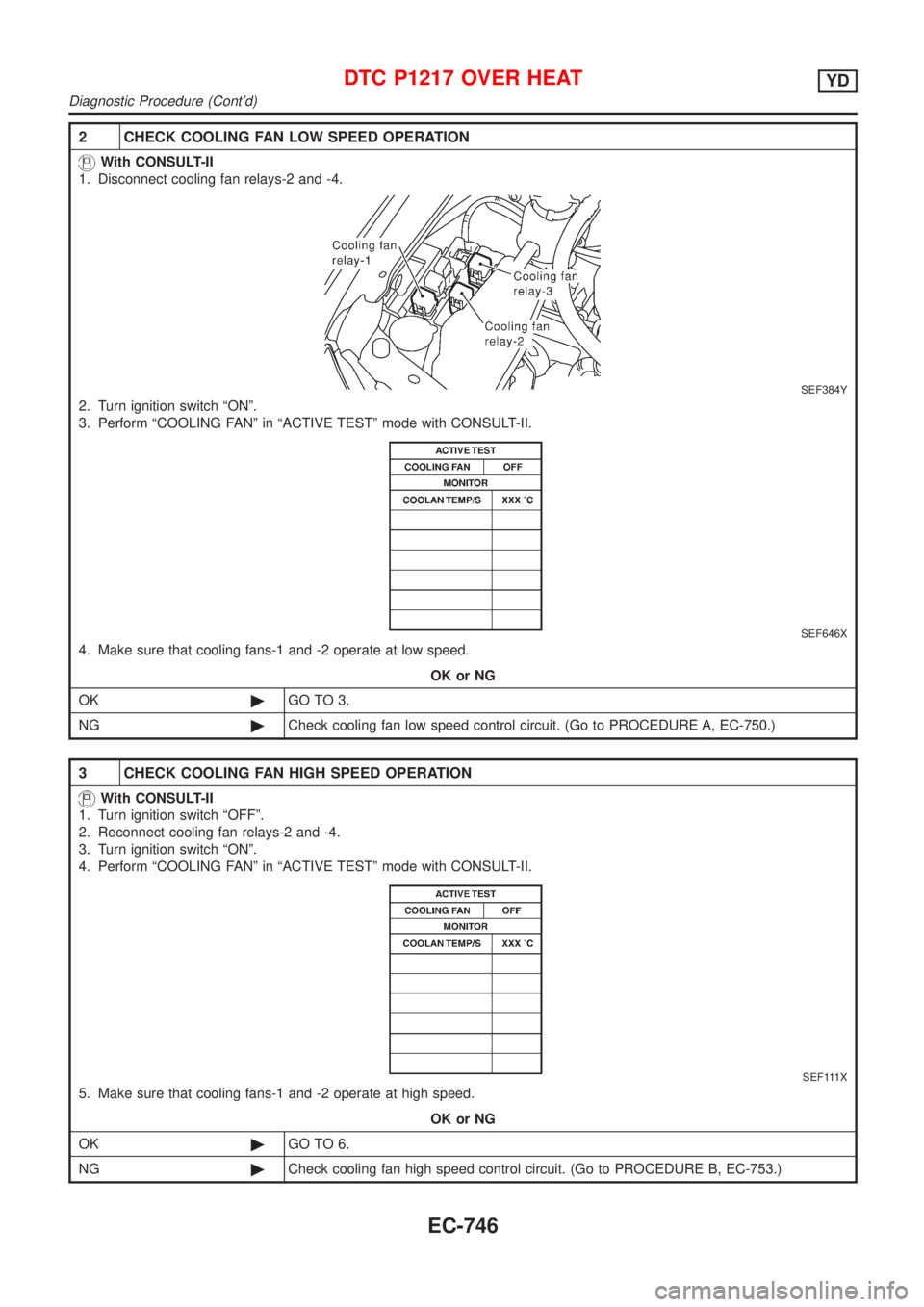 NISSAN ALMERA 2001  Service Manual 2 CHECK COOLING FAN LOW SPEED OPERATION
With CONSULT-II
1. Disconnect cooling fan relays-2 and -4.
SEF384Y
2. Turn ignition switch ªONº.
3. Perform ªCOOLING FANº in ªACTIVE TESTº mode with CONSU