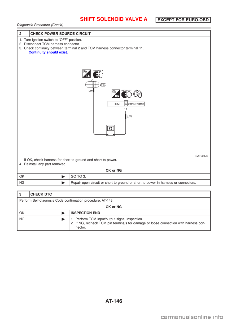 NISSAN ALMERA 2001  Service Manual 2 CHECK POWER SOURCE CIRCUIT
1. Turn ignition switch to ªOFFº position.
2. Disconnect TCM harness connector.
3. Check continuity between terminal 2 and TCM harness connector terminal 11.
Continuity 