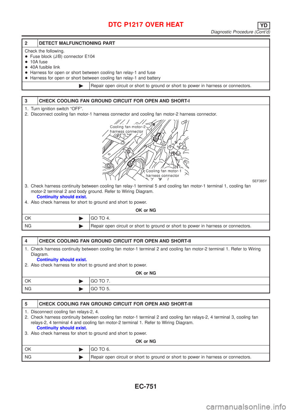 NISSAN ALMERA 2001  Service Manual 2 DETECT MALFUNCTIONING PART
Check the following.
+Fuse block (J/B) connector E104
+10A fuse
+40A fusible link
+Harness for open or short between cooling fan relay-1 and fuse
+Harness for open or shor