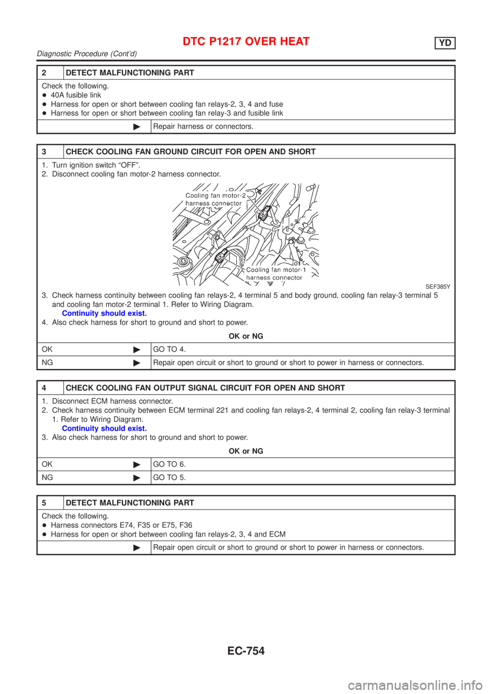NISSAN ALMERA 2001  Service Manual 2 DETECT MALFUNCTIONING PART
Check the following.
+40A fusible link
+Harness for open or short between cooling fan relays-2, 3, 4 and fuse
+Harness for open or short between cooling fan relay-3 and fu