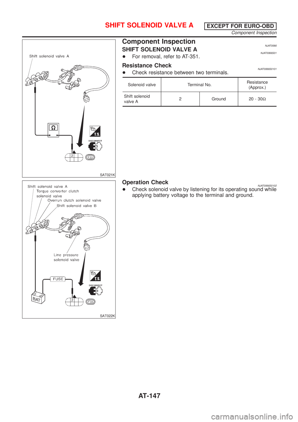 NISSAN ALMERA 2001  Service Manual SAT021K
Component InspectionNJAT0066SHIFT SOLENOID VALVE ANJAT0066S01+For removal, refer to AT-351.
Resistance CheckNJAT0066S0101+Check resistance between two terminals.
Solenoid valve Terminal No.Res