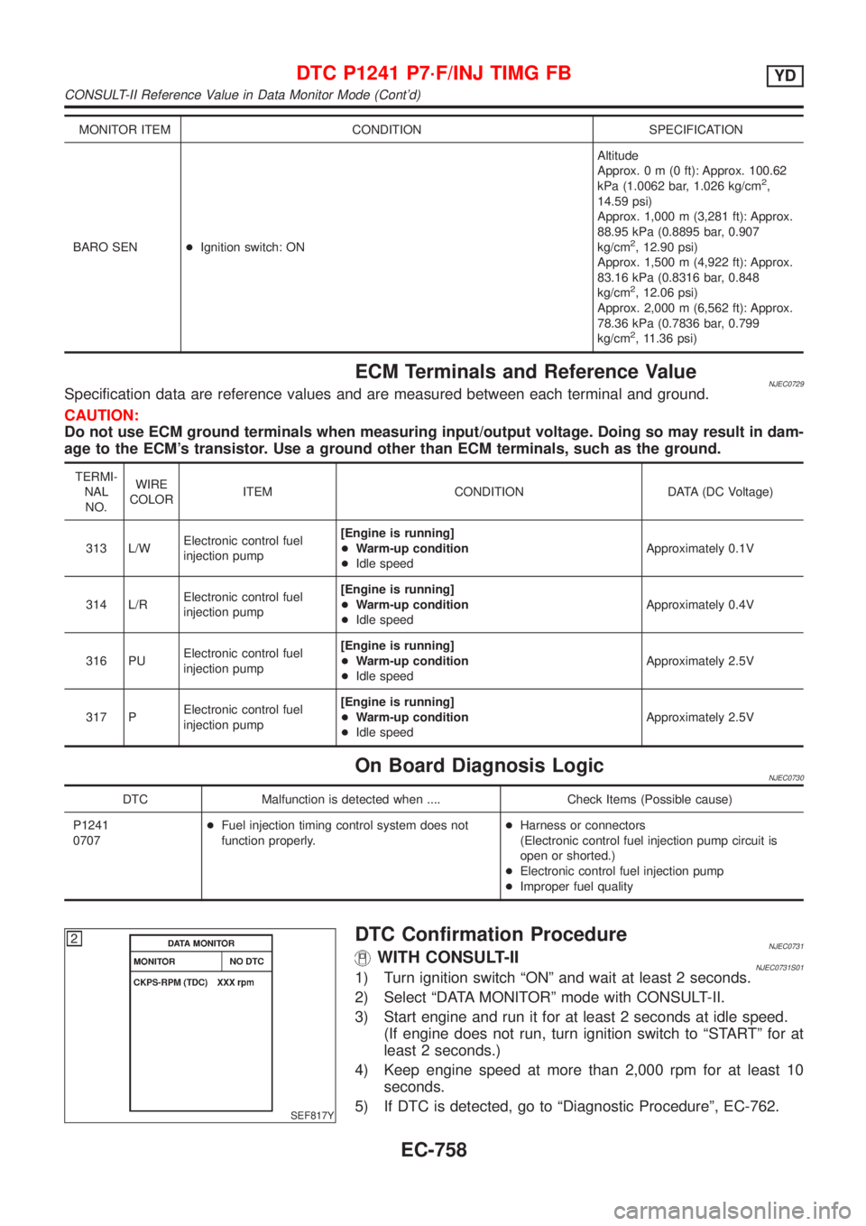NISSAN ALMERA 2001  Service Manual MONITOR ITEM CONDITION SPECIFICATION
BARO SEN+Ignition switch: ONAltitude
Approx.0m(0ft): Approx. 100.62
kPa (1.0062 bar, 1.026 kg/cm
2,
14.59 psi)
Approx. 1,000 m (3,281 ft): Approx.
88.95 kPa (0.889