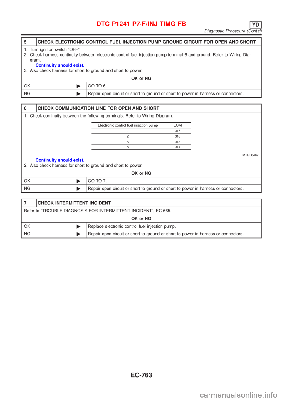 NISSAN ALMERA 2001  Service Manual 5 CHECK ELECTRONIC CONTROL FUEL INJECTION PUMP GROUND CIRCUIT FOR OPEN AND SHORT
1. Turn ignition switch ªOFFº.
2. Check harness continuity between electronic control fuel injection pump terminal 6 