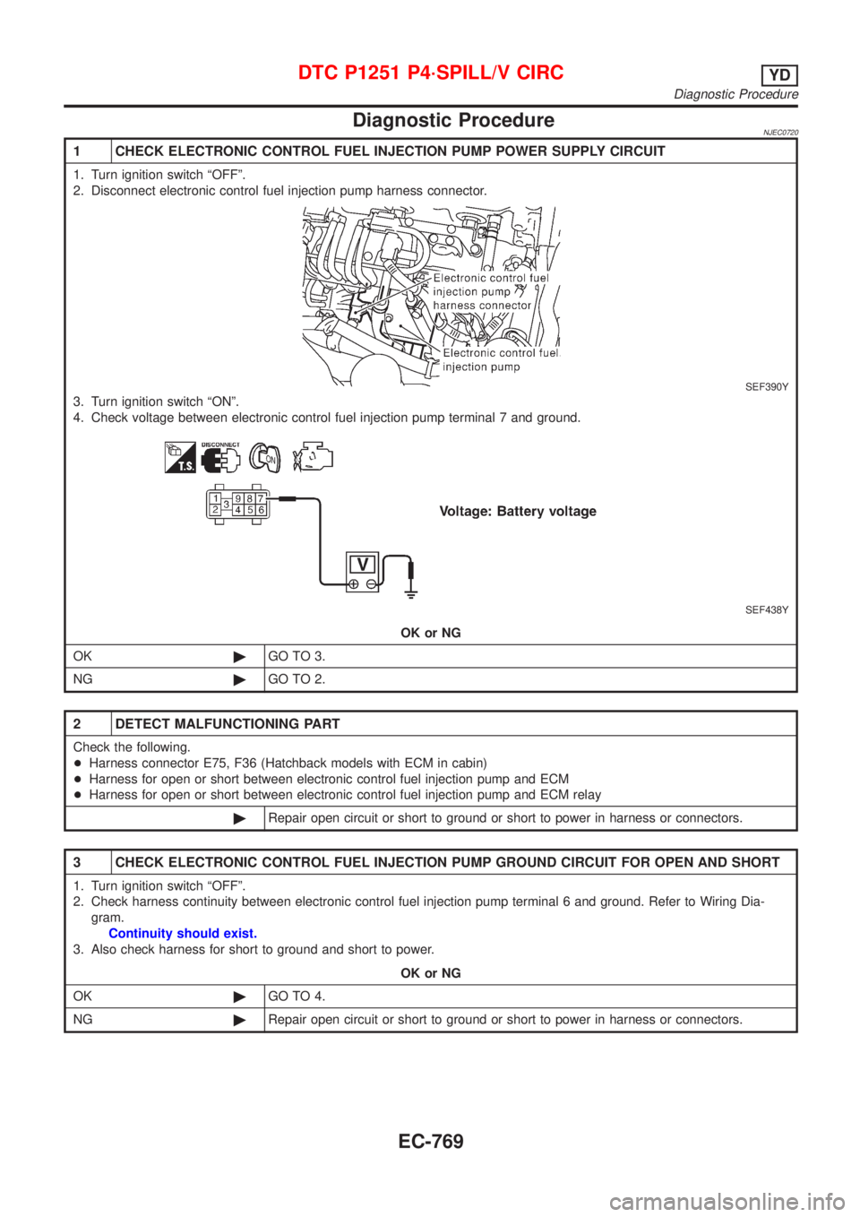 NISSAN ALMERA 2001  Service Manual Diagnostic ProcedureNJEC0720
1 CHECK ELECTRONIC CONTROL FUEL INJECTION PUMP POWER SUPPLY CIRCUIT
1. Turn ignition switch ªOFFº.
2. Disconnect electronic control fuel injection pump harness connector