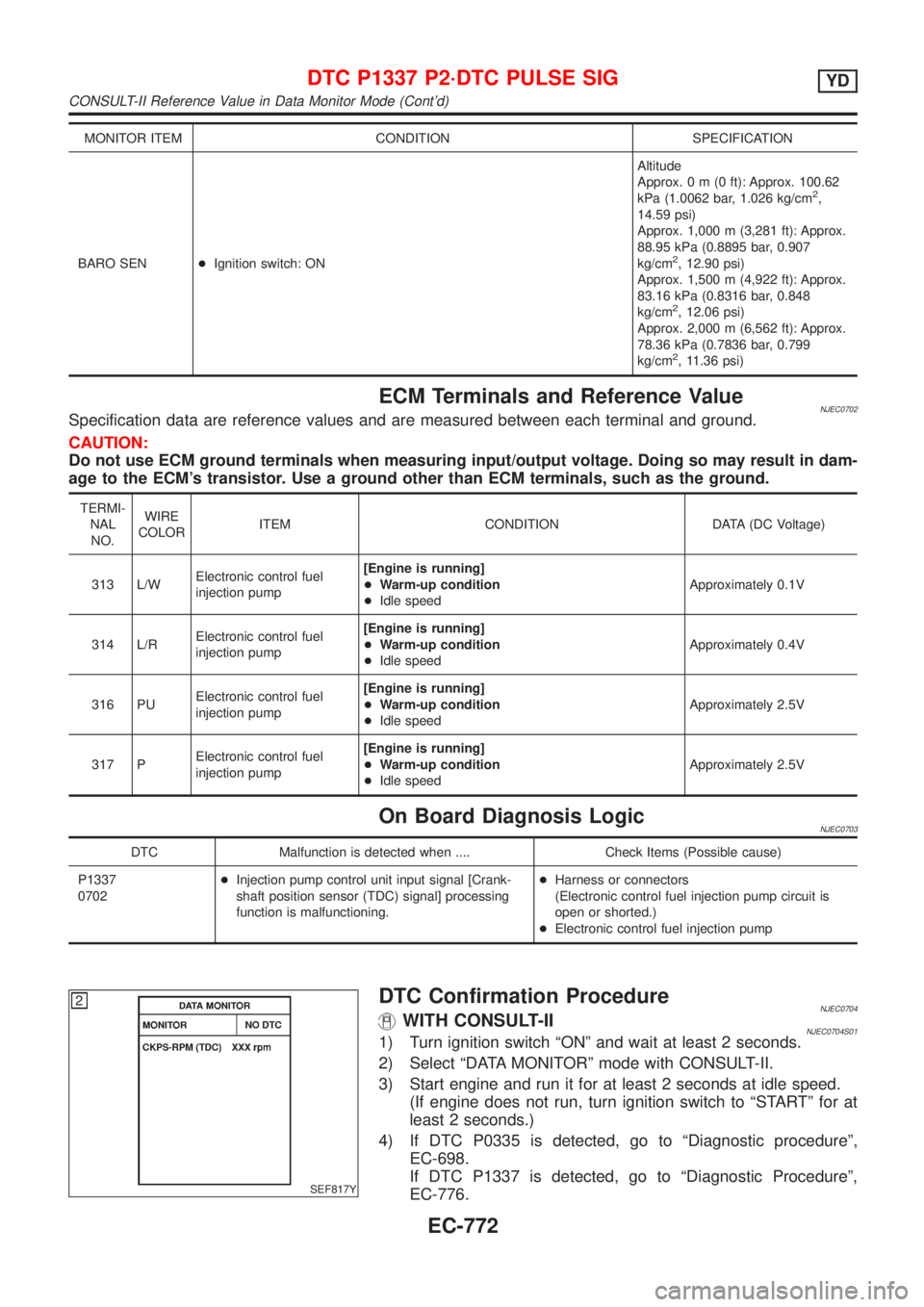 NISSAN ALMERA 2001  Service Manual MONITOR ITEM CONDITION SPECIFICATION
BARO SEN+Ignition switch: ONAltitude
Approx.0m(0ft): Approx. 100.62
kPa (1.0062 bar, 1.026 kg/cm
2,
14.59 psi)
Approx. 1,000 m (3,281 ft): Approx.
88.95 kPa (0.889