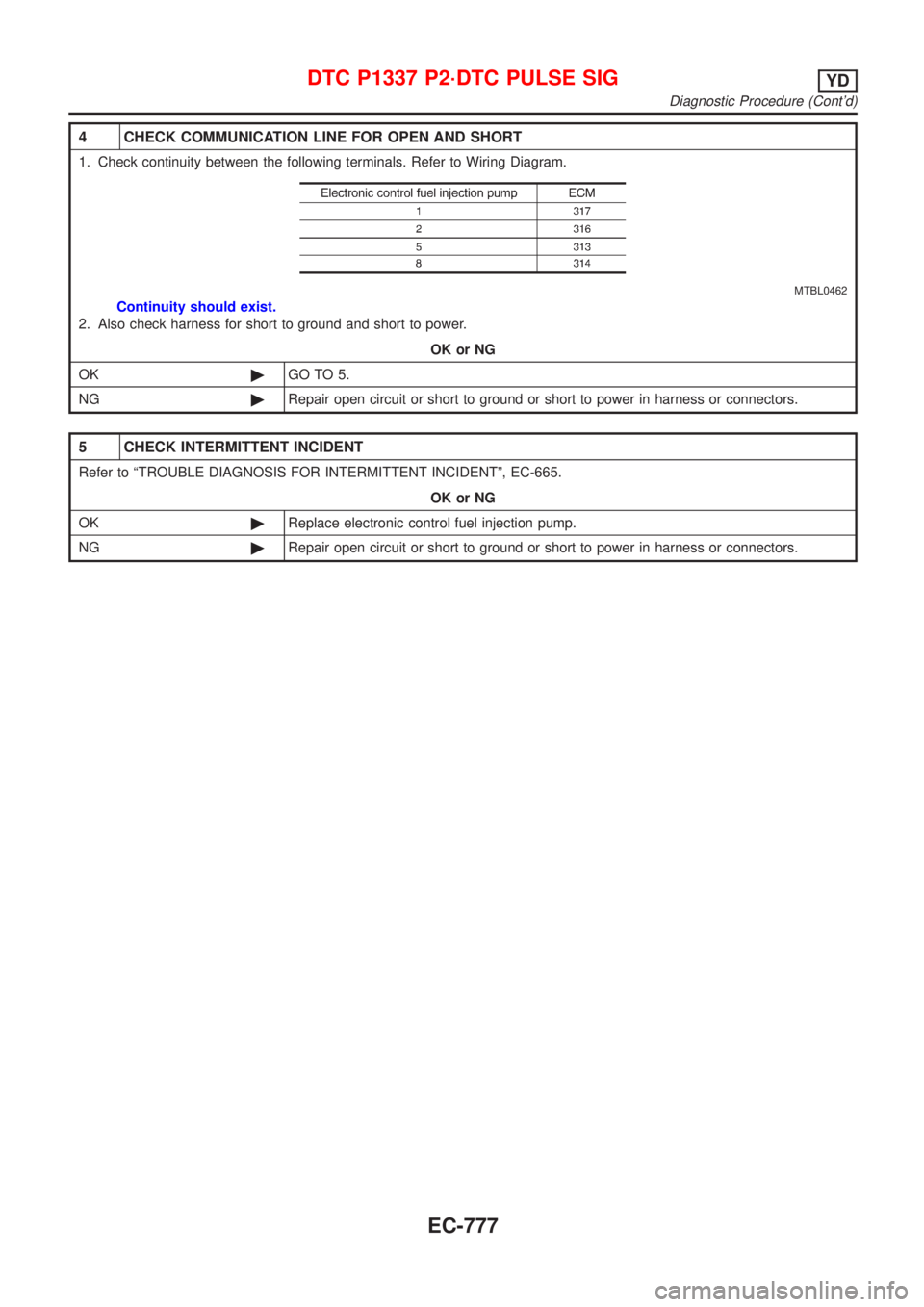 NISSAN ALMERA 2001  Service Manual 4 CHECK COMMUNICATION LINE FOR OPEN AND SHORT
1. Check continuity between the following terminals. Refer to Wiring Diagram.
MTBL0462
Continuity should exist.
2. Also check harness for short to ground 