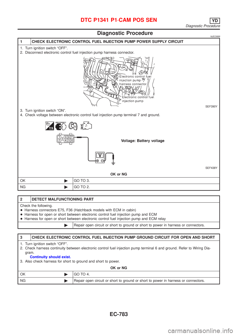 NISSAN ALMERA 2001  Service Manual Diagnostic ProcedureNJEC0699
1 CHECK ELECTRONIC CONTROL FUEL INJECTION PUMP POWER SUPPLY CIRCUIT
1. Turn ignition switch ªOFFº.
2. Disconnect electronic control fuel injection pump harness connector