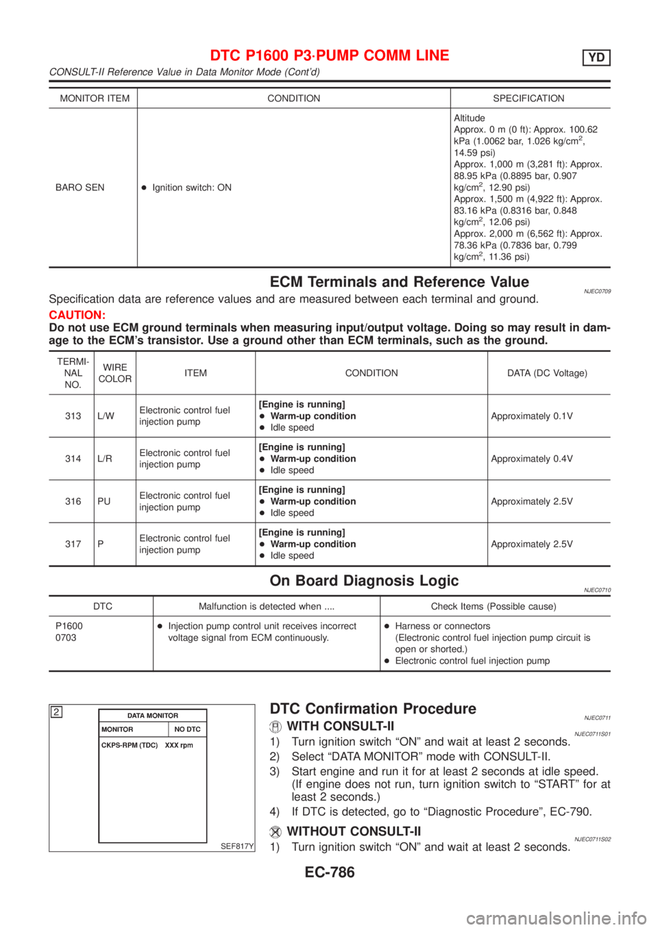 NISSAN ALMERA 2001  Service Manual MONITOR ITEM CONDITION SPECIFICATION
BARO SEN+Ignition switch: ONAltitude
Approx.0m(0ft): Approx. 100.62
kPa (1.0062 bar, 1.026 kg/cm
2,
14.59 psi)
Approx. 1,000 m (3,281 ft): Approx.
88.95 kPa (0.889