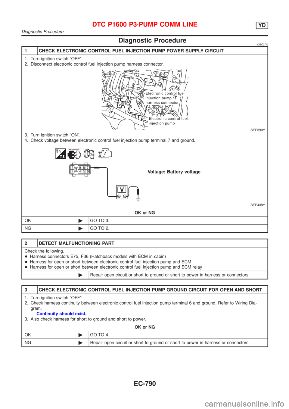 NISSAN ALMERA 2001  Service Manual Diagnostic ProcedureNJEC0713
1 CHECK ELECTRONIC CONTROL FUEL INJECTION PUMP POWER SUPPLY CIRCUIT
1. Turn ignition switch ªOFFº.
2. Disconnect electronic control fuel injection pump harness connector