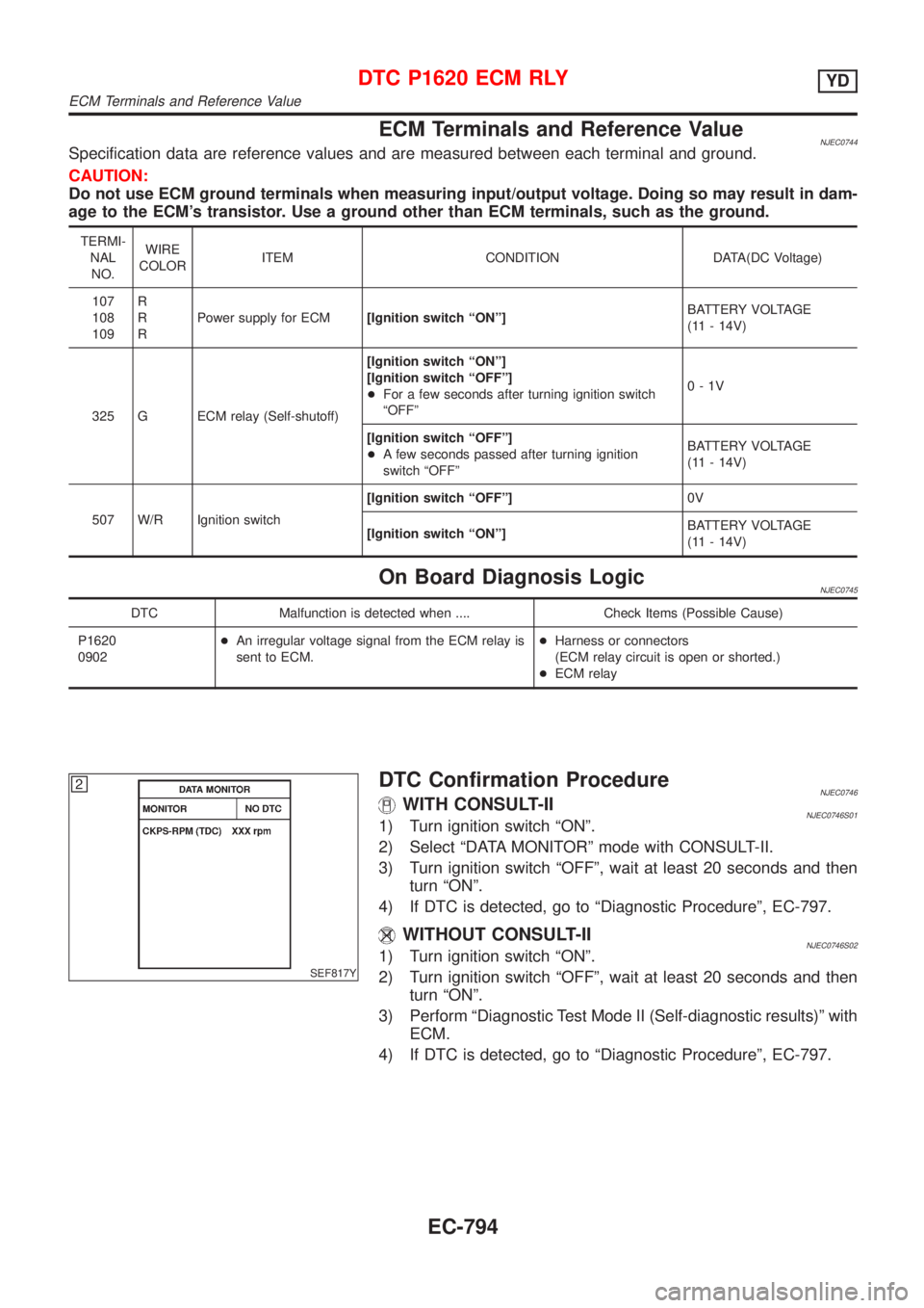 NISSAN ALMERA 2001  Service Manual ECM Terminals and Reference ValueNJEC0744Specification data are reference values and are measured between each terminal and ground.
CAUTION:
Do not use ECM ground terminals when measuring input/output