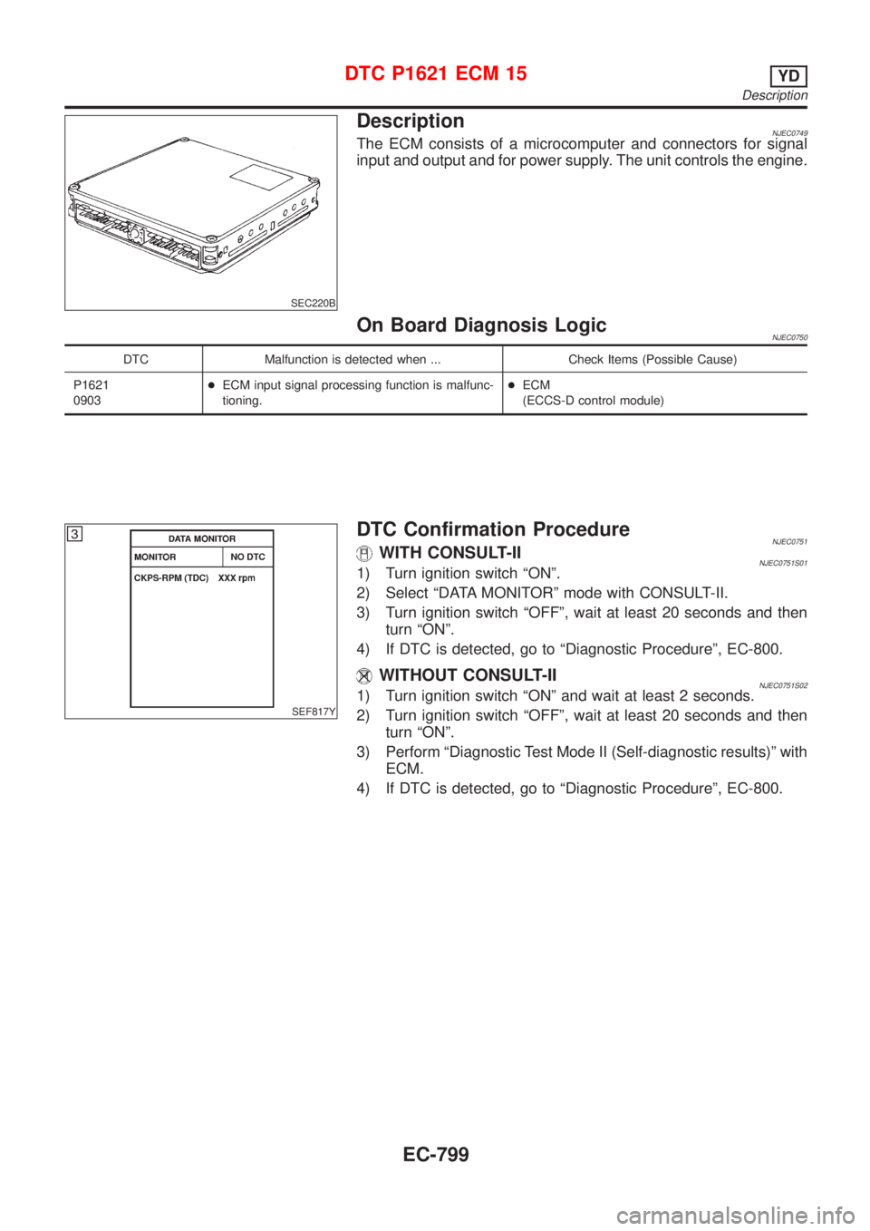 NISSAN ALMERA 2001  Service Manual SEC220B
DescriptionNJEC0749The ECM consists of a microcomputer and connectors for signal
input and output and for power supply. The unit controls the engine.
On Board Diagnosis LogicNJEC0750
DTC Malfu