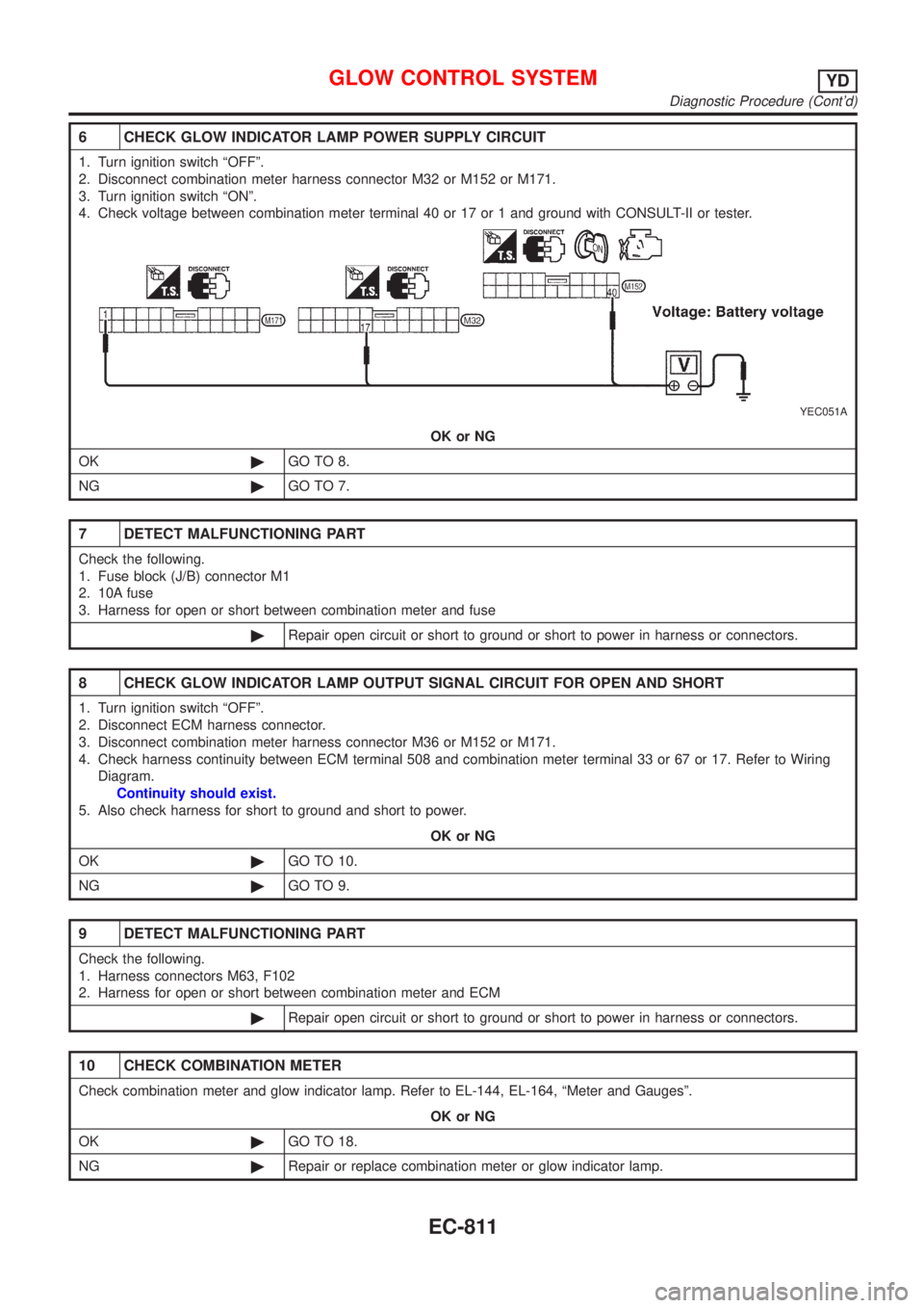 NISSAN ALMERA 2001  Service Manual 6 CHECK GLOW INDICATOR LAMP POWER SUPPLY CIRCUIT
1. Turn ignition switch ªOFFº.
2. Disconnect combination meter harness connector M32 or M152 or M171.
3. Turn ignition switch ªONº.
4. Check voltag