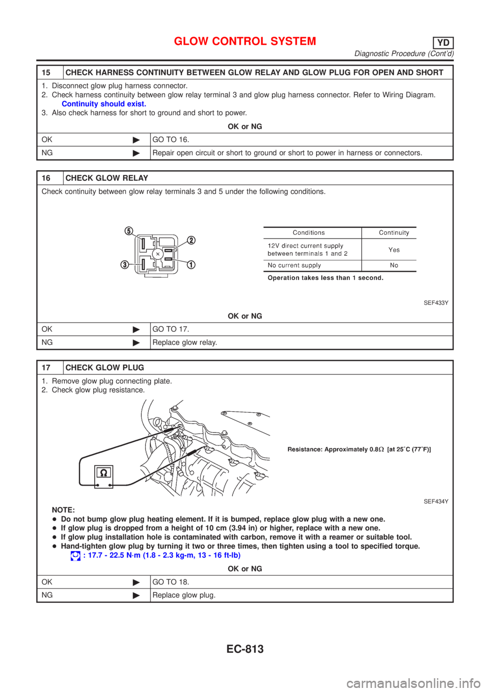 NISSAN ALMERA 2001  Service Manual 15 CHECK HARNESS CONTINUITY BETWEEN GLOW RELAY AND GLOW PLUG FOR OPEN AND SHORT
1. Disconnect glow plug harness connector.
2. Check harness continuity between glow relay terminal 3 and glow plug harne