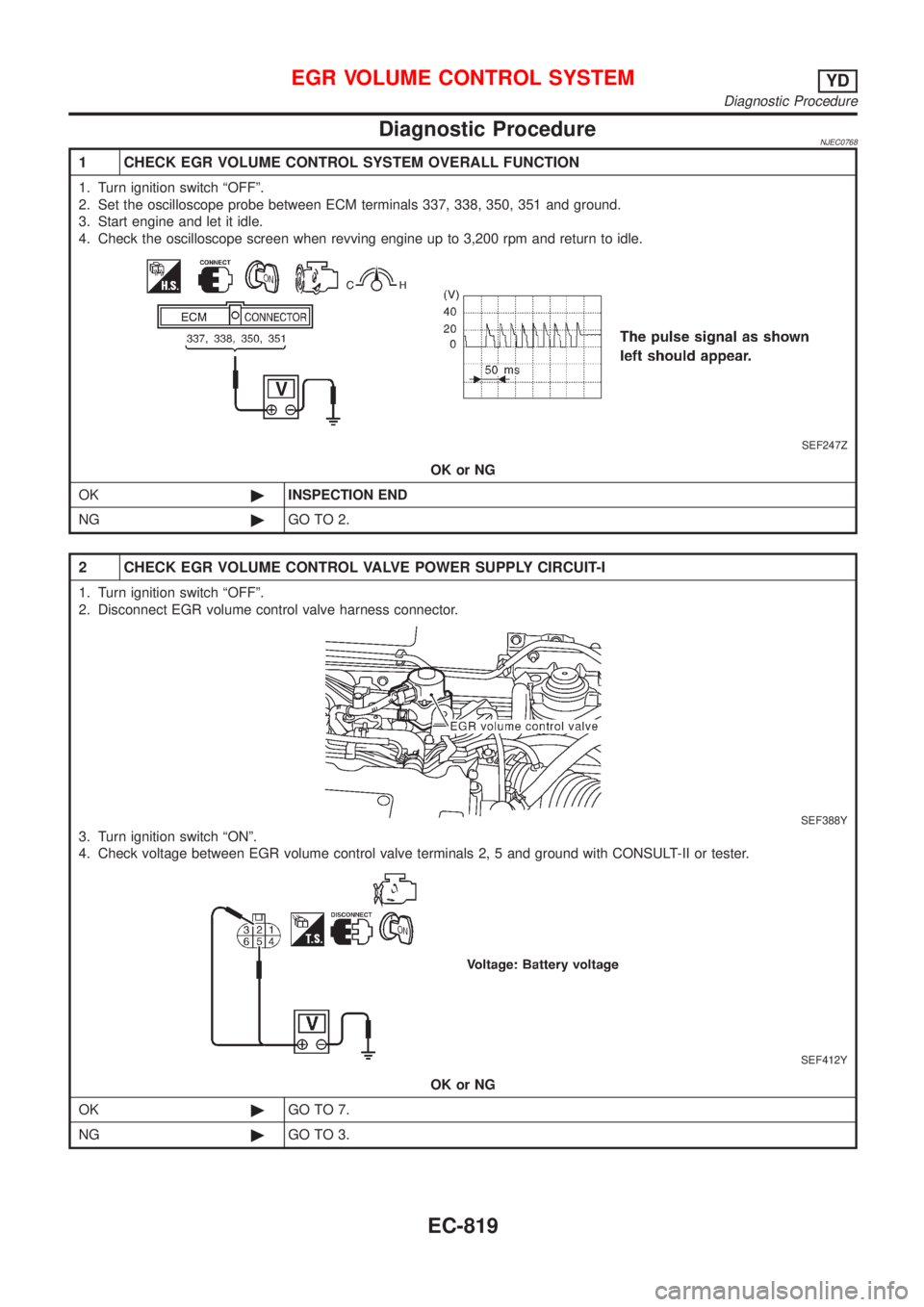 NISSAN ALMERA 2001  Service Manual Diagnostic ProcedureNJEC0768
1 CHECK EGR VOLUME CONTROL SYSTEM OVERALL FUNCTION
1. Turn ignition switch ªOFFº.
2. Set the oscilloscope probe between ECM terminals 337, 338, 350, 351 and ground.
3. S