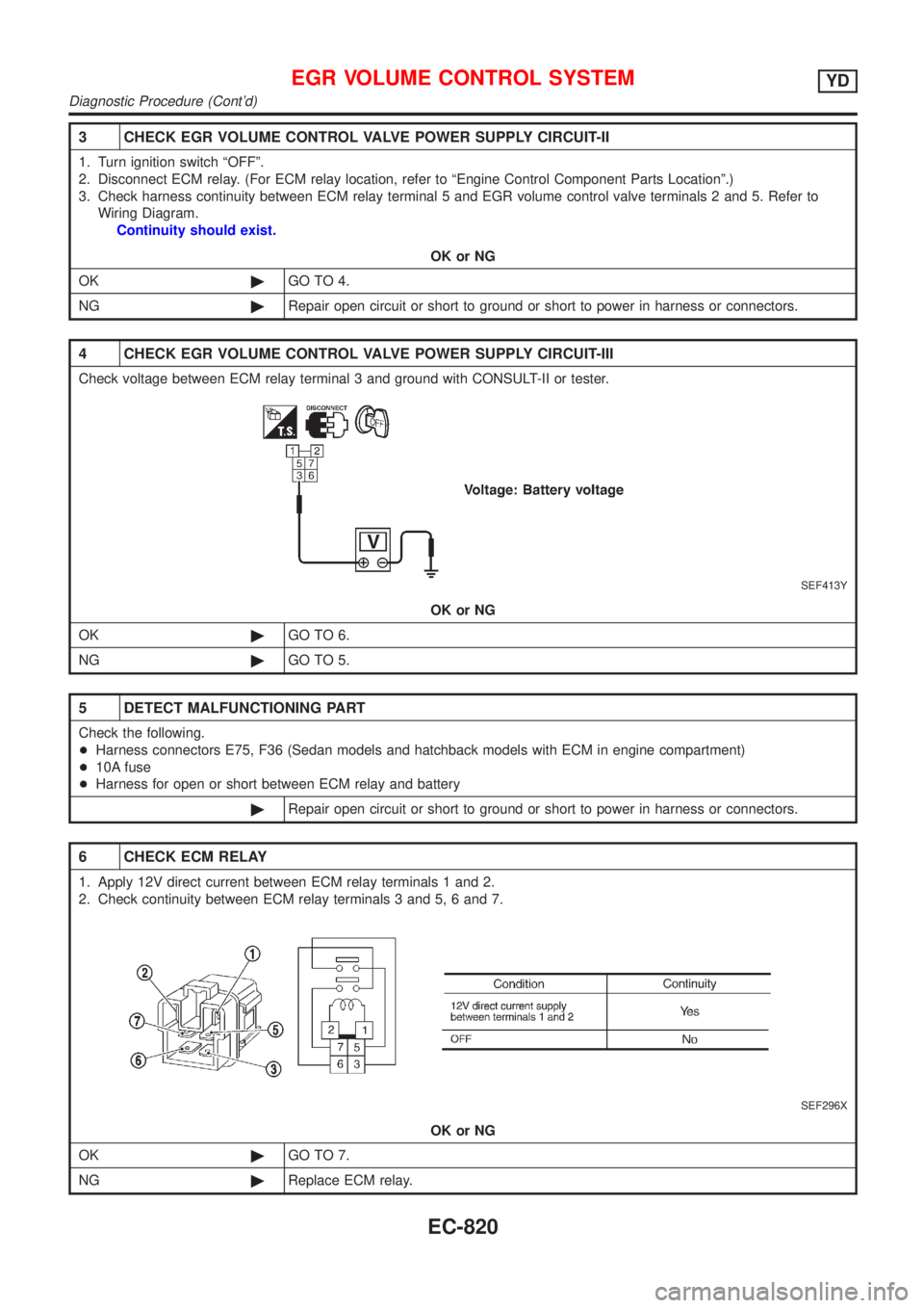 NISSAN ALMERA 2001  Service Manual 3 CHECK EGR VOLUME CONTROL VALVE POWER SUPPLY CIRCUIT-II
1. Turn ignition switch ªOFFº.
2. Disconnect ECM relay. (For ECM relay location, refer to ªEngine Control Component Parts Locationº.)
3. Ch