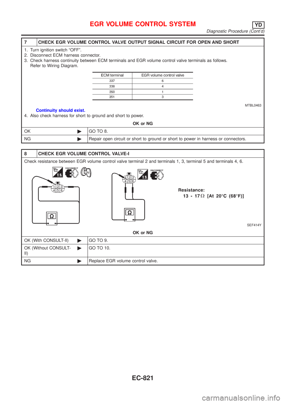 NISSAN ALMERA 2001  Service Manual 7 CHECK EGR VOLUME CONTROL VALVE OUTPUT SIGNAL CIRCUIT FOR OPEN AND SHORT
1. Turn ignition switch ªOFFº.
2. Disconnect ECM harness connector.
3. Check harness continuity between ECM terminals and EG