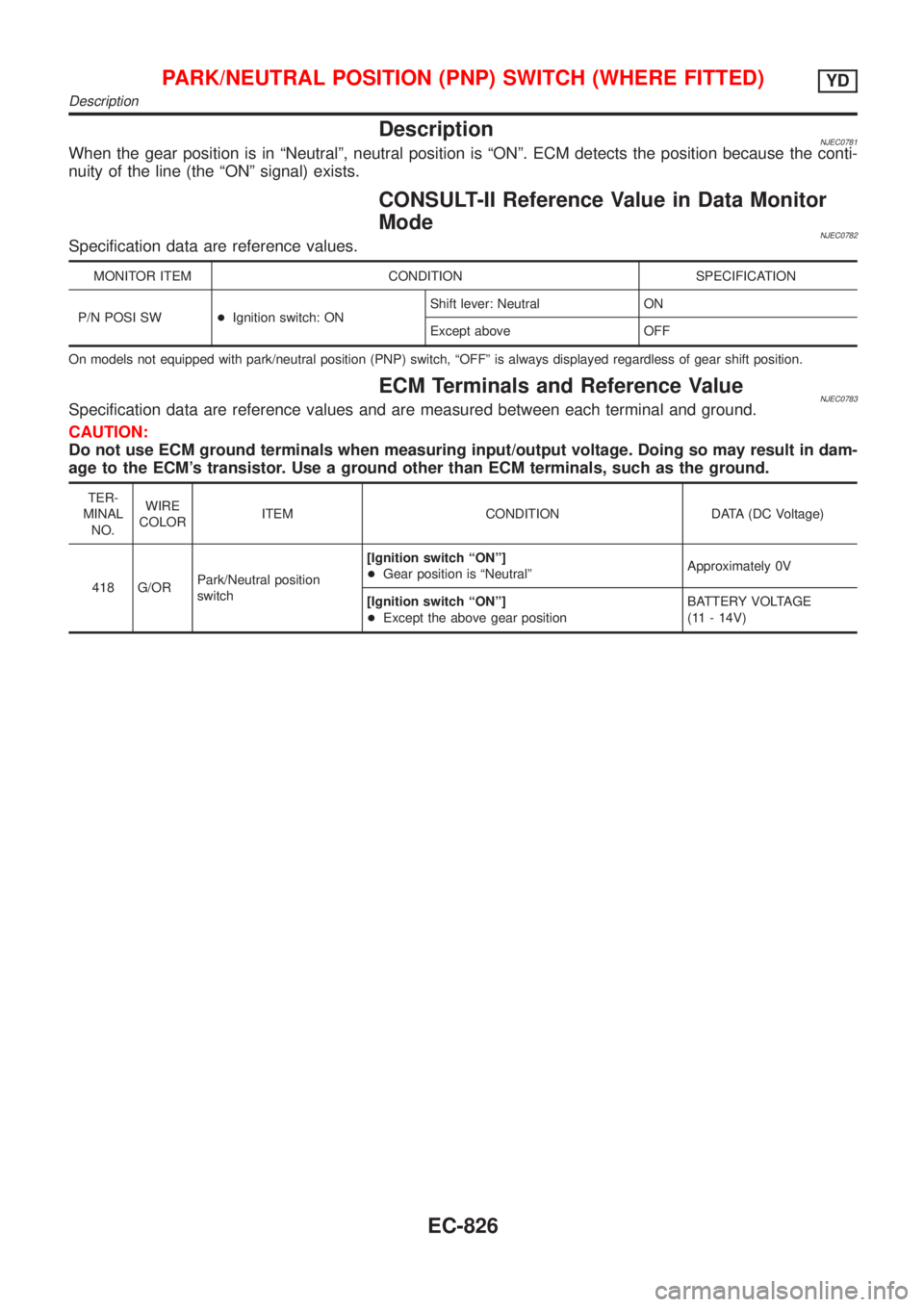 NISSAN ALMERA 2001  Service Manual DescriptionNJEC0781When the gear position is in ªNeutralº, neutral position is ªONº. ECM detects the position because the conti-
nuity of the line (the ªONº signal) exists.
CONSULT-II Reference 