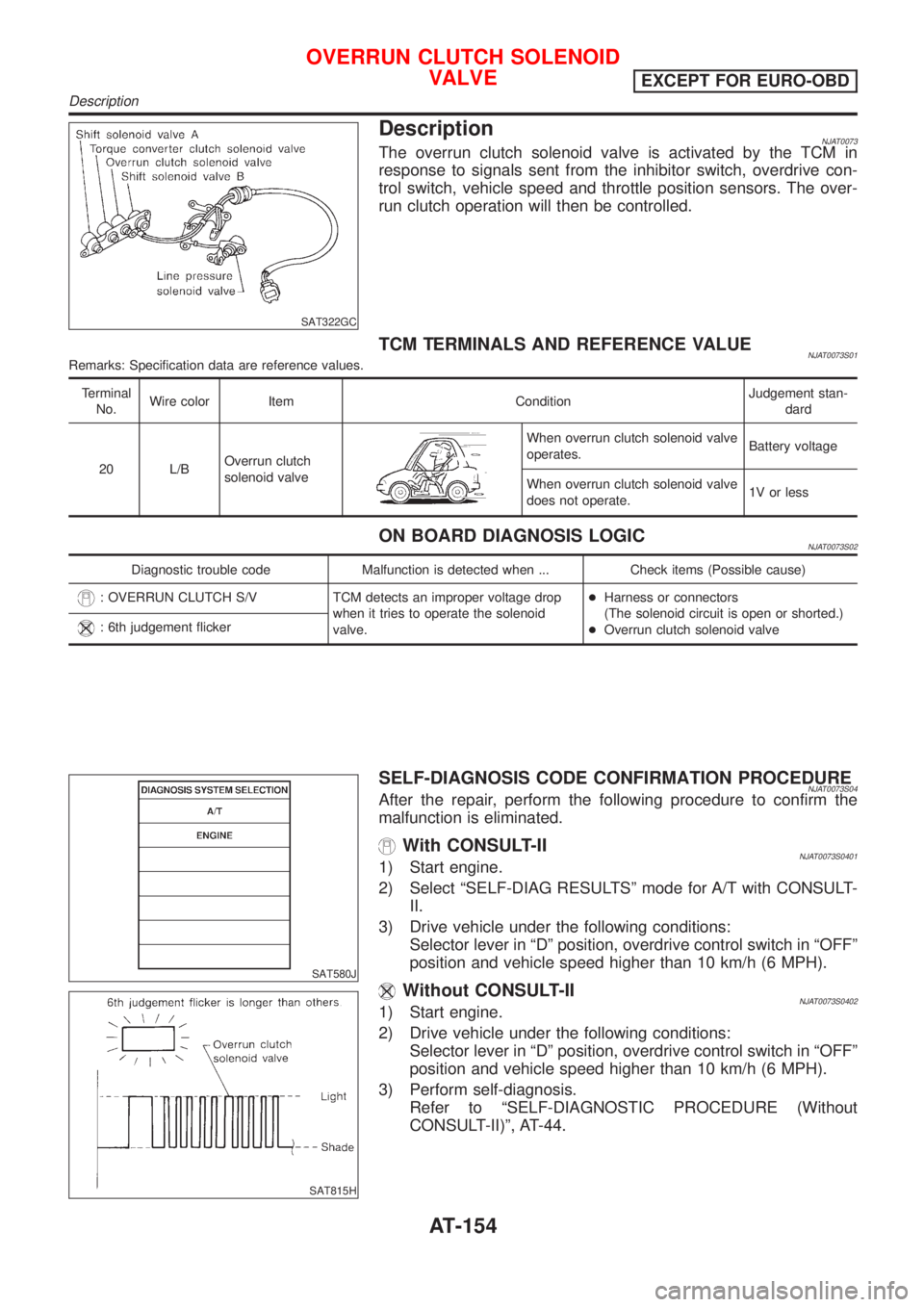 NISSAN ALMERA 2001 Service Manual SAT322GC
DescriptionNJAT0073The overrun clutch solenoid valve is activated by the TCM in
response to signals sent from the inhibitor switch, overdrive con-
trol switch, vehicle speed and throttle posi NISSAN ALMERA 2001 Service Manual SAT322GC
DescriptionNJAT0073The overrun clutch solenoid valve is activated by the TCM in
response to signals sent from the inhibitor switch, overdrive con-
trol switch, vehicle speed and throttle posi
