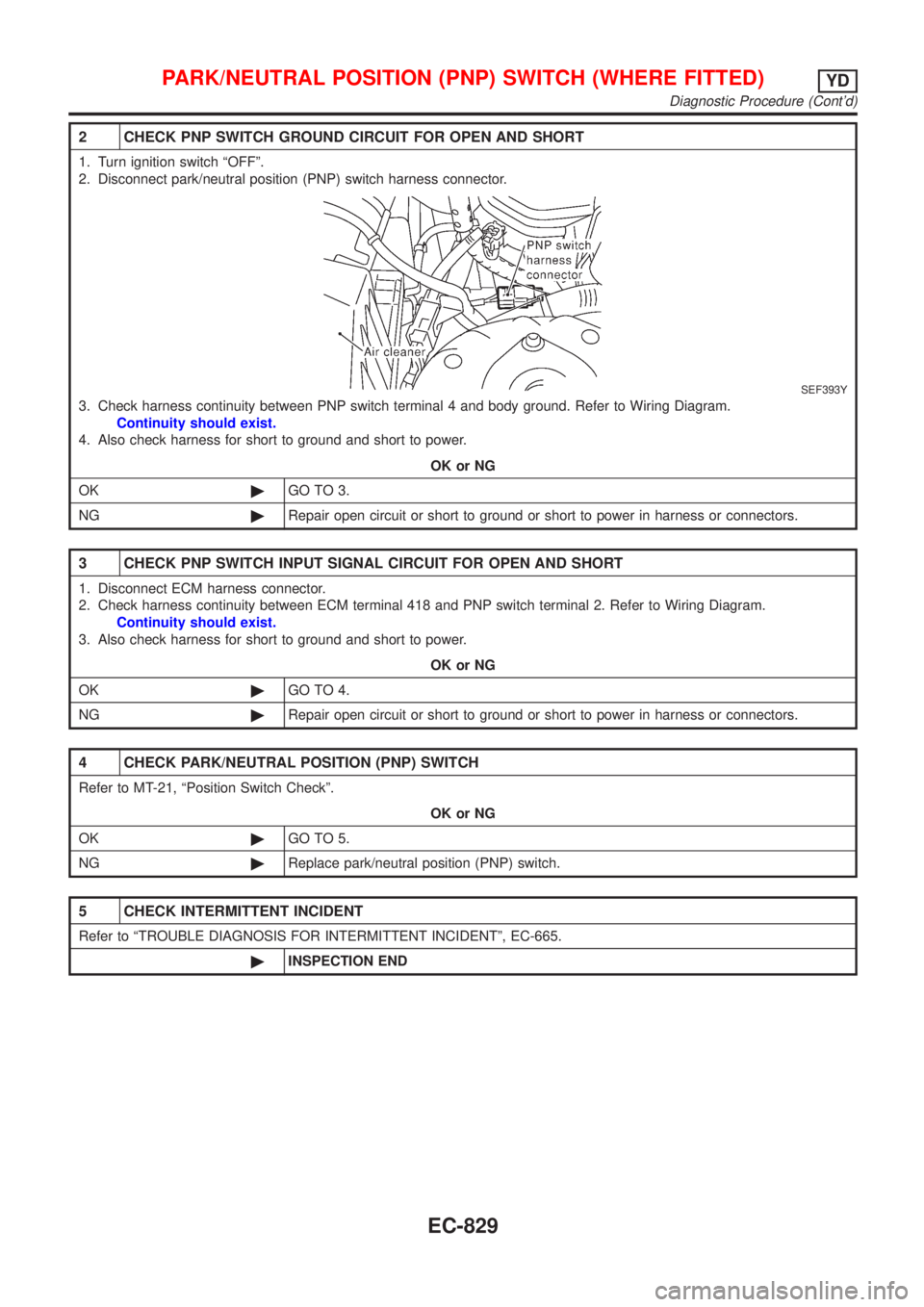 NISSAN ALMERA 2001  Service Manual 2 CHECK PNP SWITCH GROUND CIRCUIT FOR OPEN AND SHORT
1. Turn ignition switch ªOFFº.
2. Disconnect park/neutral position (PNP) switch harness connector.
SEF393Y
3. Check harness continuity between PN