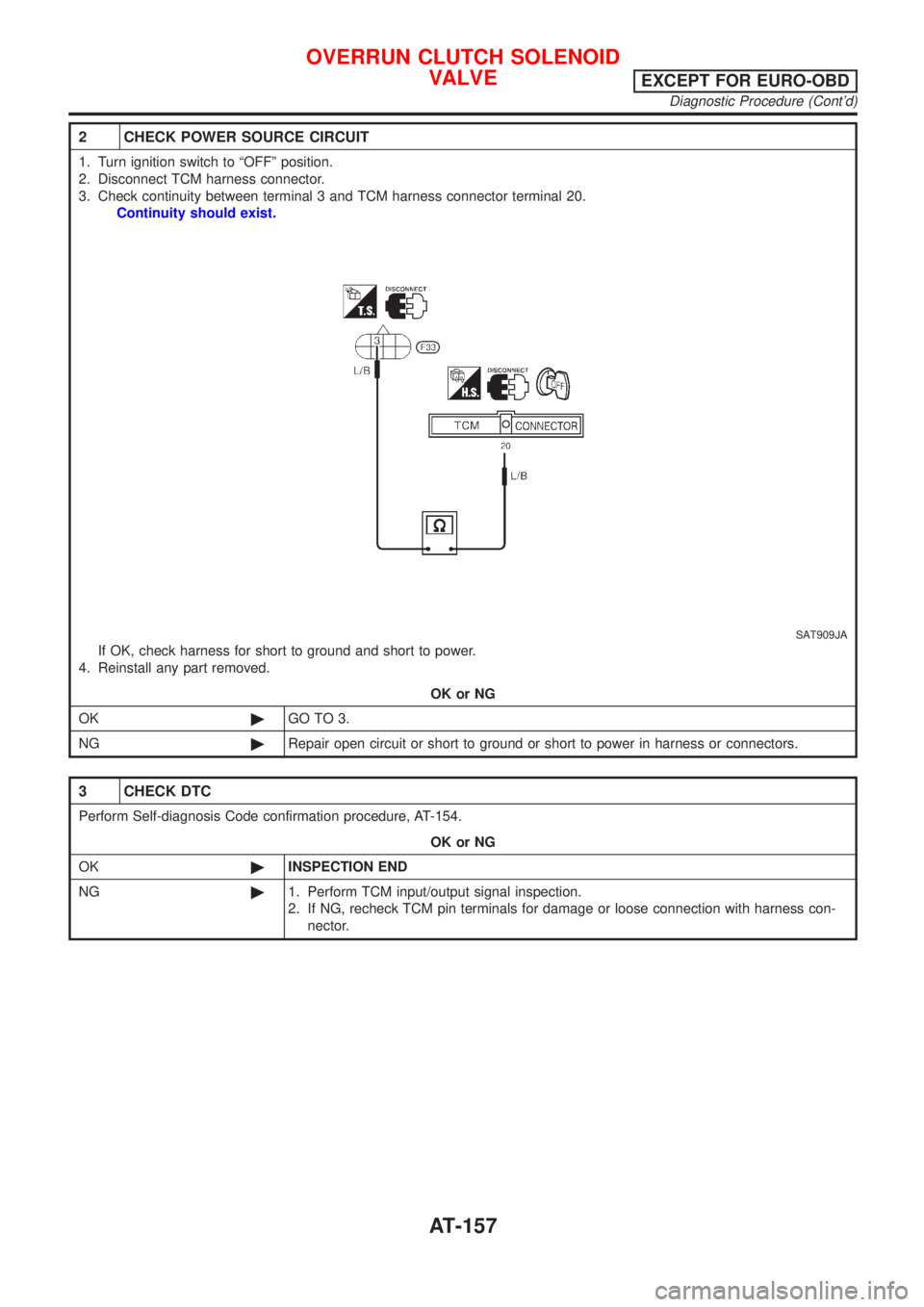 NISSAN ALMERA 2001  Service Manual 2 CHECK POWER SOURCE CIRCUIT
1. Turn ignition switch to ªOFFº position.
2. Disconnect TCM harness connector.
3. Check continuity between terminal 3 and TCM harness connector terminal 20.
Continuity 