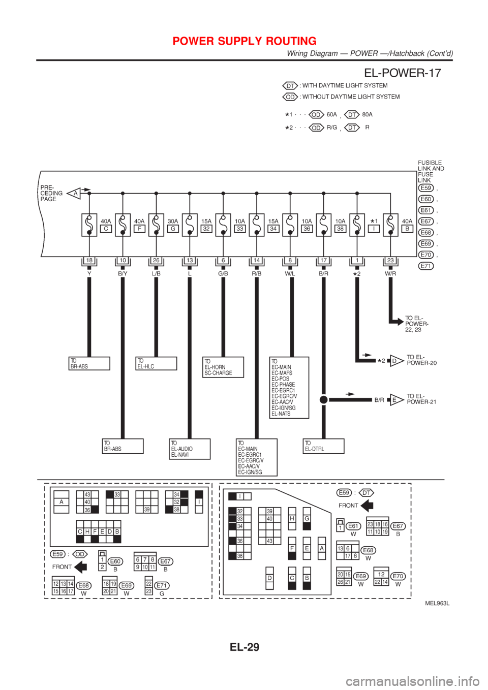NISSAN ALMERA 2001  Service Manual MEL963L
POWER SUPPLY ROUTING
Wiring Diagram Ð POWER Ð/Hatchback (Contd)
EL-29 