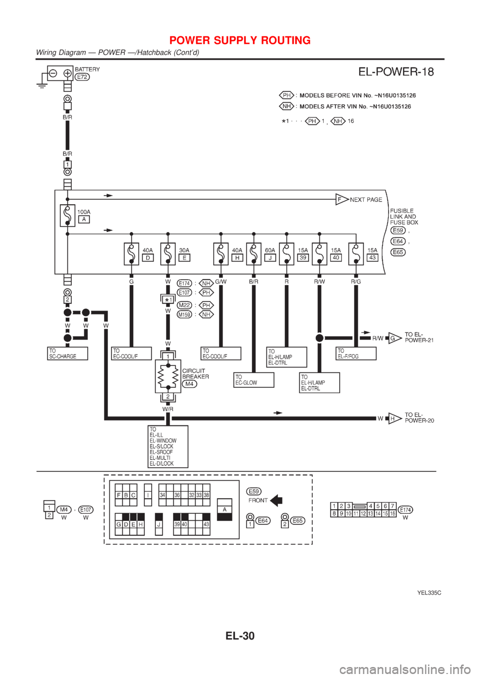 NISSAN ALMERA 2001  Service Manual YEL335C
POWER SUPPLY ROUTING
Wiring Diagram Ð POWER Ð/Hatchback (Contd)
EL-30 