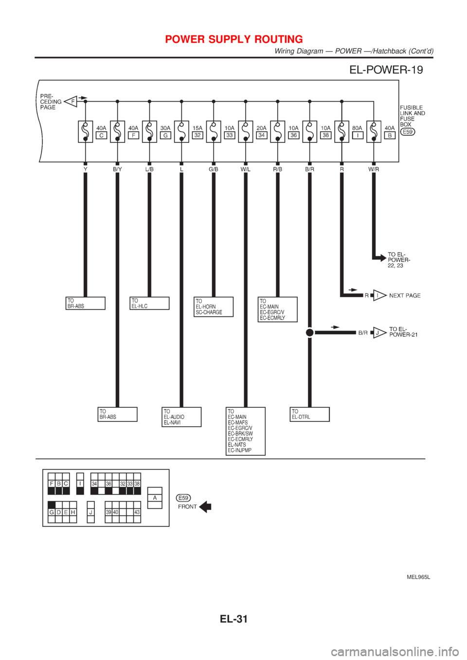 NISSAN ALMERA 2001  Service Manual MEL965L
POWER SUPPLY ROUTING
Wiring Diagram Ð POWER Ð/Hatchback (Contd)
EL-31 