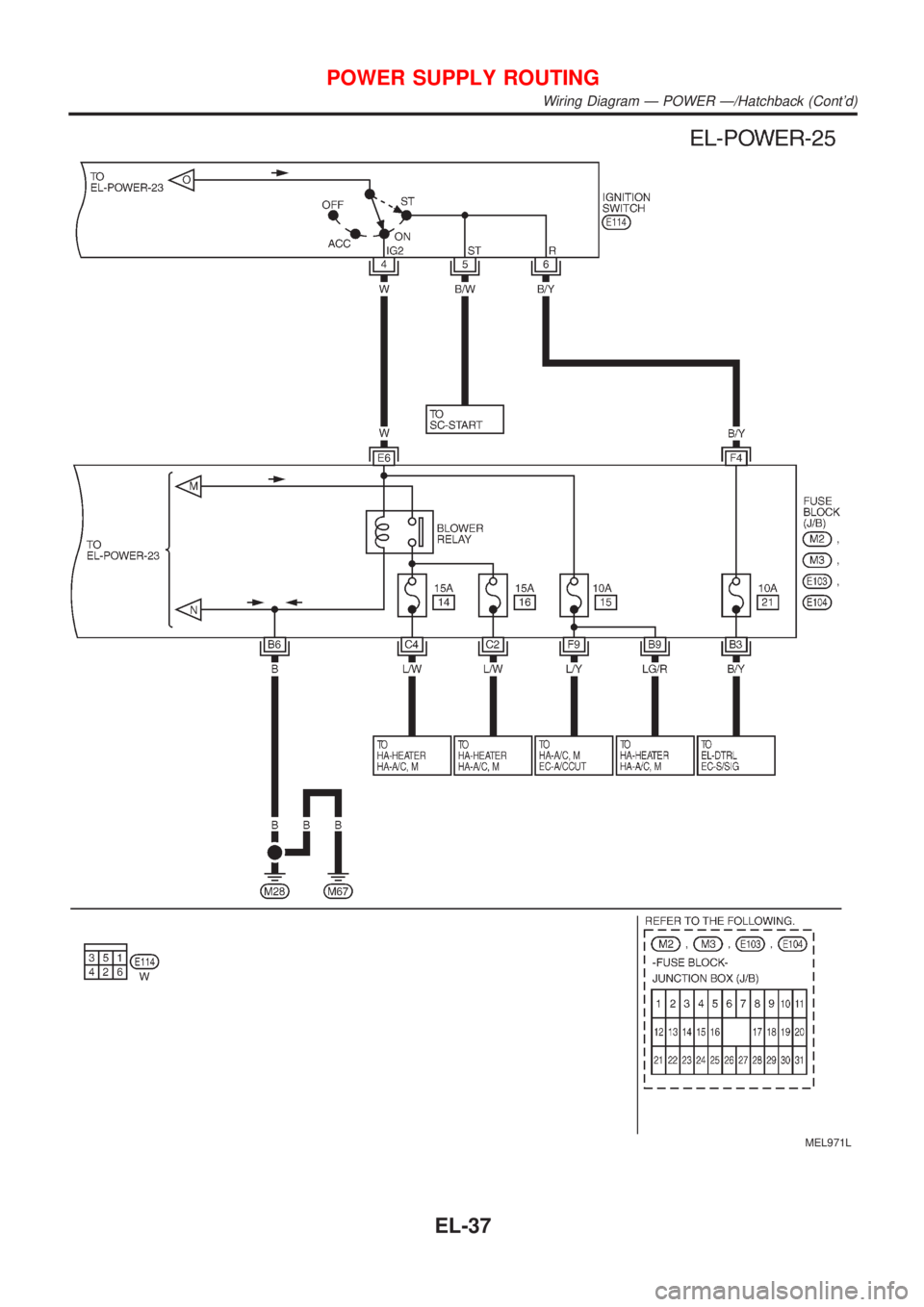 NISSAN ALMERA 2001  Service Manual MEL971L
POWER SUPPLY ROUTING
Wiring Diagram Ð POWER Ð/Hatchback (Contd)
EL-37 