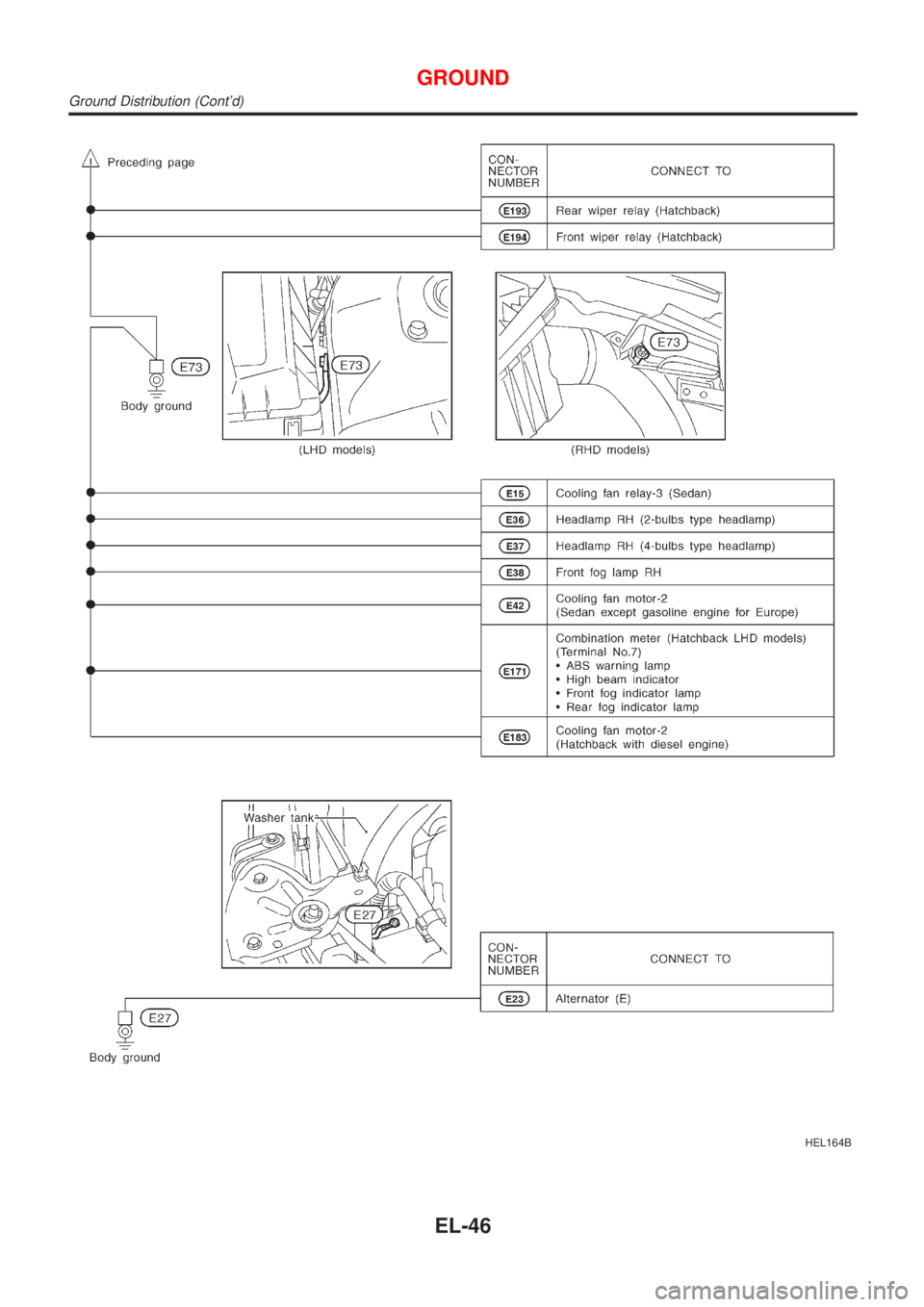 NISSAN ALMERA 2001  Service Manual HEL164B
GROUND
Ground Distribution (Contd)
EL-46 