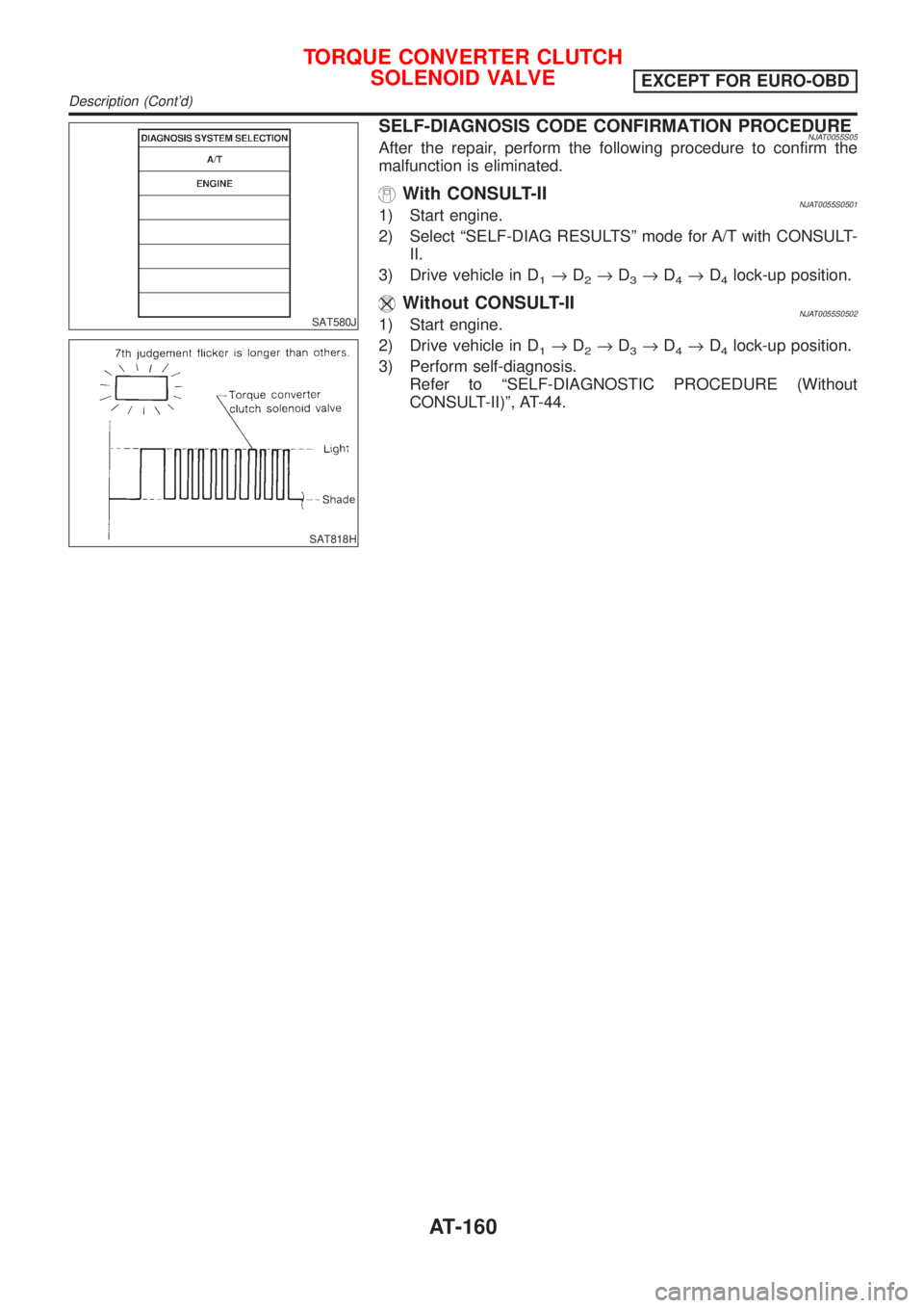 NISSAN ALMERA 2001 Service Manual SAT580J
SAT818H
SELF-DIAGNOSIS CODE CONFIRMATION PROCEDURENJAT0055S05After the repair, perform the following procedure to confirm the
malfunction is eliminated.
With CONSULT-IINJAT0055S05011) Start en NISSAN ALMERA 2001 Service Manual SAT580J
SAT818H
SELF-DIAGNOSIS CODE CONFIRMATION PROCEDURENJAT0055S05After the repair, perform the following procedure to confirm the
malfunction is eliminated.
With CONSULT-IINJAT0055S05011) Start en