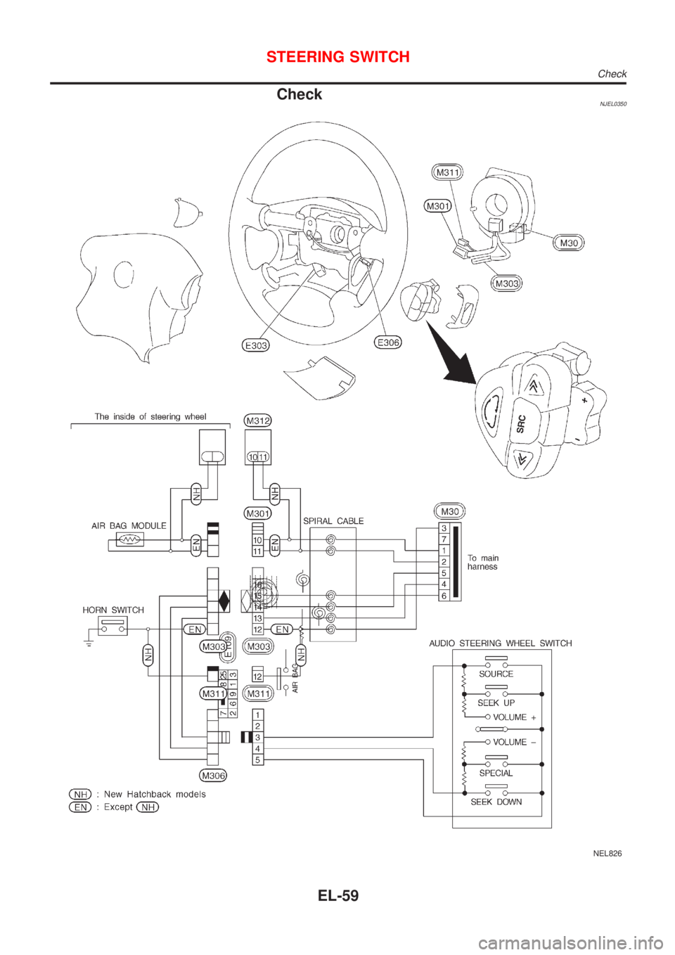 NISSAN ALMERA 2001  Service Manual CheckNJEL0350
NEL826
STEERING SWITCH
Check
EL-59 