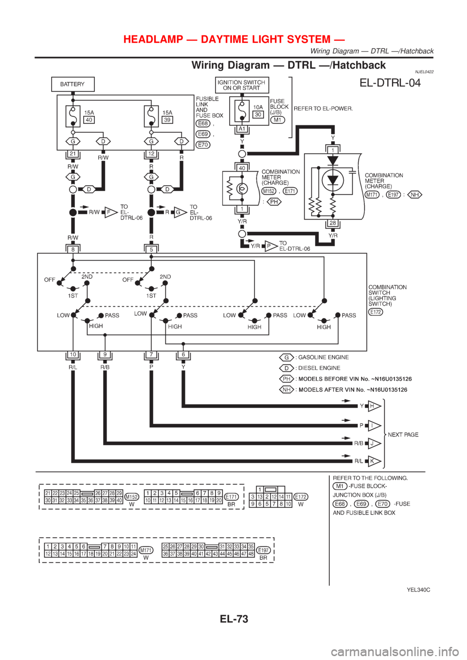 NISSAN ALMERA 2001  Service Manual Wiring Diagram Ð DTRL Ð/HatchbackNJEL0422
YEL340C
HEADLAMP Ð DAYTIME LIGHT SYSTEM Ð
Wiring Diagram Ð DTRL Ð/Hatchback
EL-73 