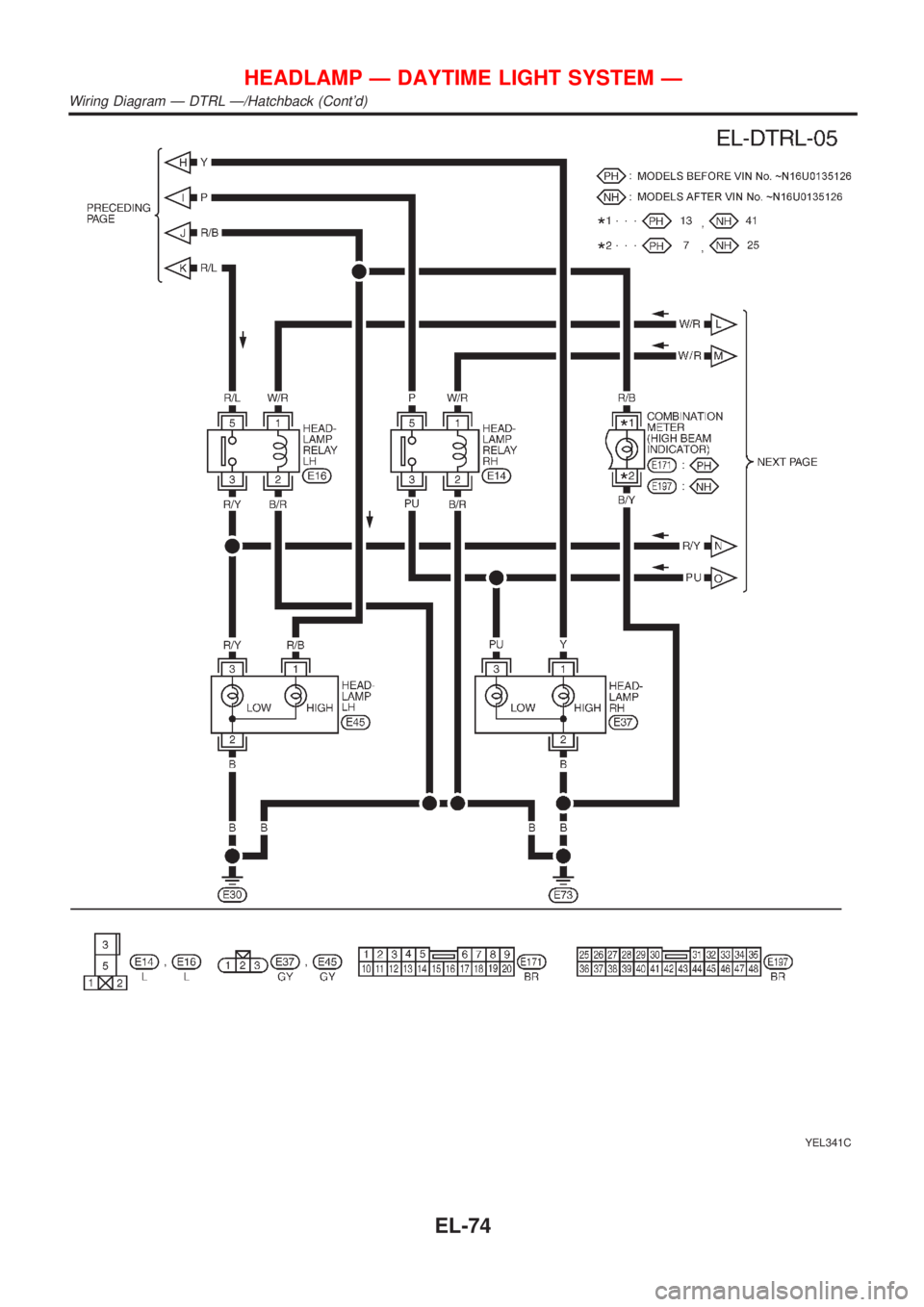 NISSAN ALMERA 2001  Service Manual YEL341C
HEADLAMP Ð DAYTIME LIGHT SYSTEM Ð
Wiring Diagram Ð DTRL Ð/Hatchback (Contd)
EL-74 