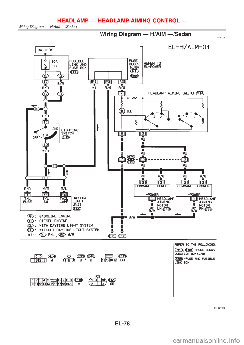 NISSAN ALMERA 2001  Service Manual Wiring Diagram Ð H/AIM Ð/SedanNJEL0357
HEL665B
HEADLAMP Ð HEADLAMP AIMING CONTROL Ð
Wiring Diagram Ð H/AIM Ð/Sedan
EL-78 