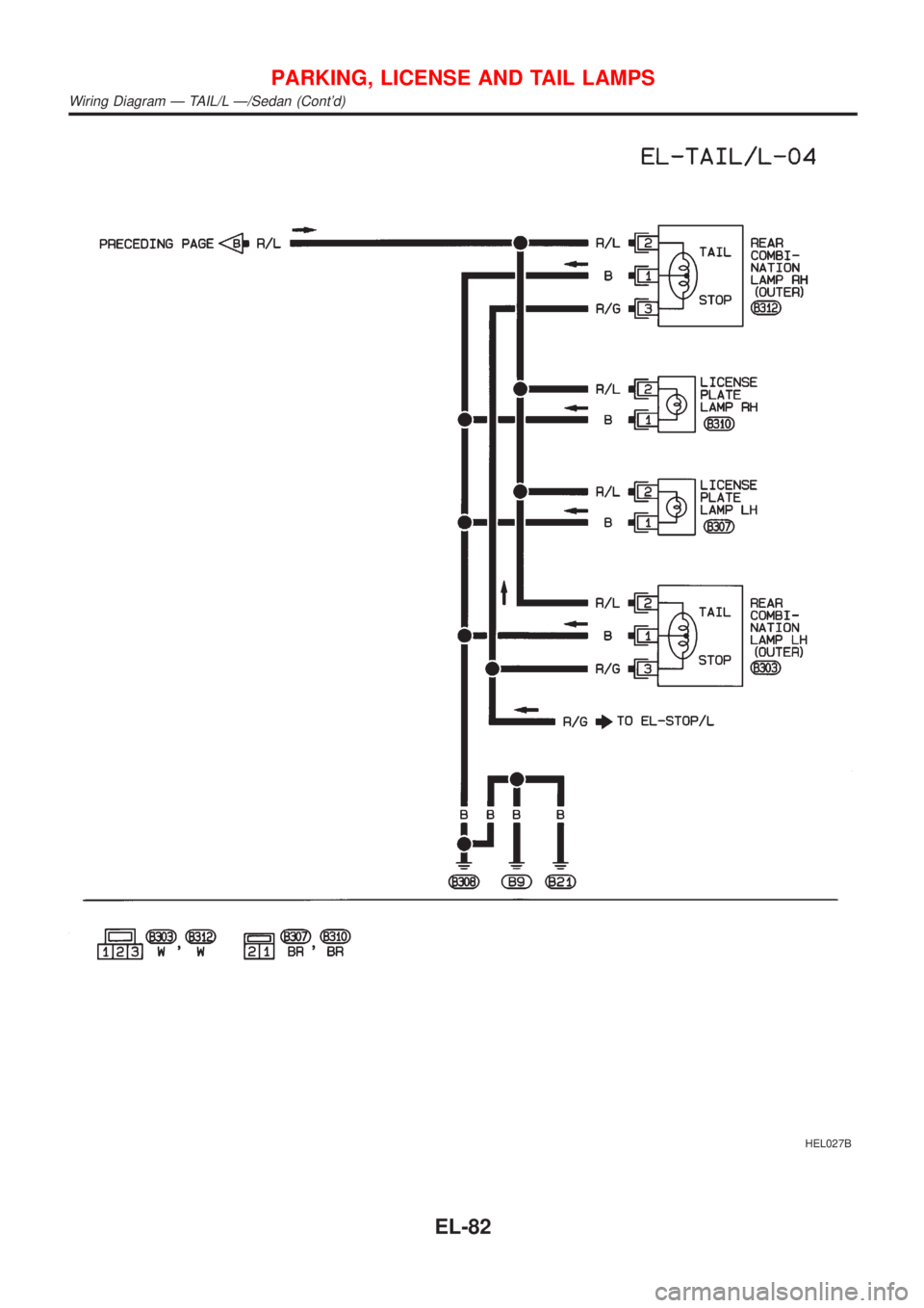 NISSAN ALMERA 2001  Service Manual HEL027B
PARKING, LICENSE AND TAIL LAMPS
Wiring Diagram Ð TAIL/L Ð/Sedan (Contd)
EL-82 