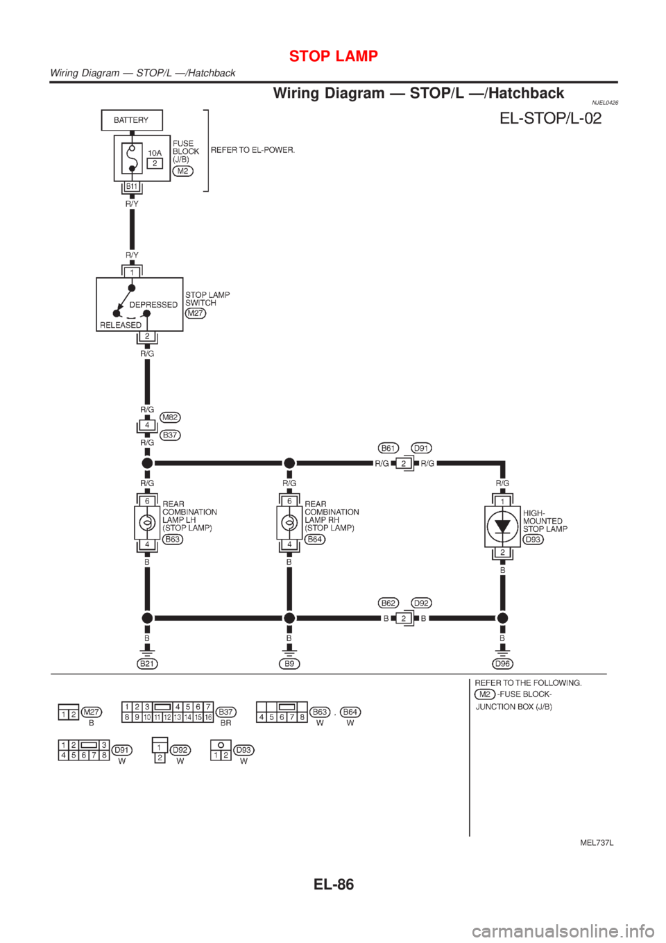NISSAN ALMERA 2001  Service Manual Wiring Diagram Ð STOP/L Ð/HatchbackNJEL0426
MEL737L
STOP LAMP
Wiring Diagram Ð STOP/L Ð/Hatchback
EL-86 