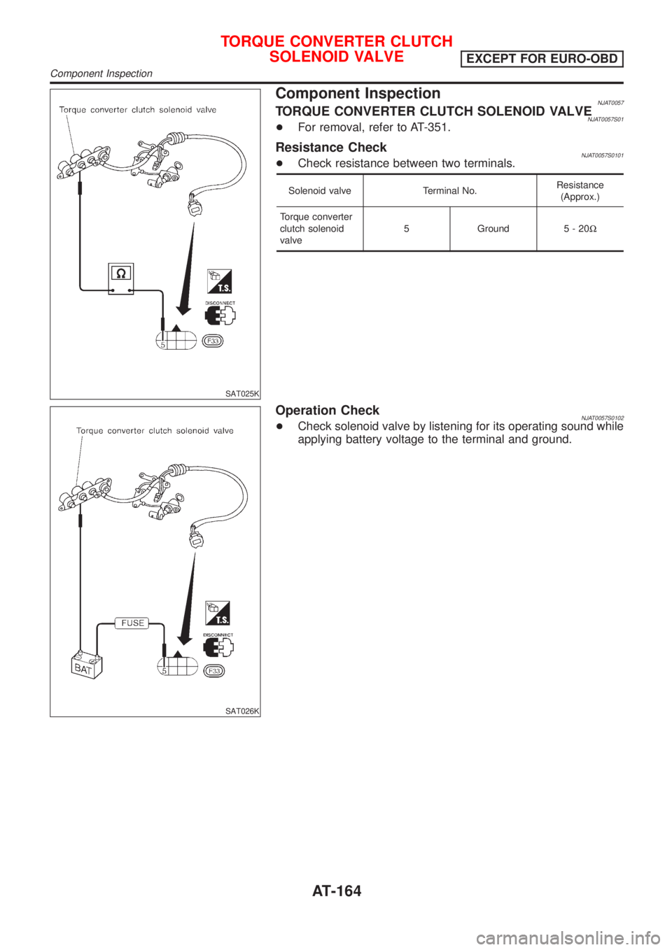 NISSAN ALMERA 2001 Service Manual SAT025K
Component InspectionNJAT0057TORQUE CONVERTER CLUTCH SOLENOID VALVENJAT0057S01+For removal, refer to AT-351.
Resistance CheckNJAT0057S0101+Check resistance between two terminals.
Solenoid valve NISSAN ALMERA 2001 Service Manual SAT025K
Component InspectionNJAT0057TORQUE CONVERTER CLUTCH SOLENOID VALVENJAT0057S01+For removal, refer to AT-351.
Resistance CheckNJAT0057S0101+Check resistance between two terminals.
Solenoid valve