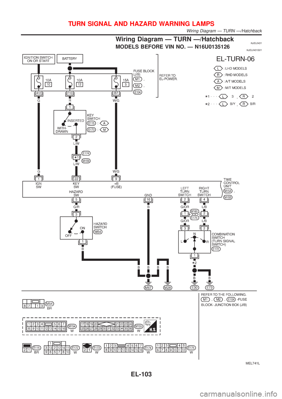 NISSAN ALMERA 2001  Service Manual Wiring Diagram Ð TURN Ð/HatchbackNJEL0431MODELS BEFORE VIN NO. Ð N16U0135126NJEL0431S01
MEL741L
TURN SIGNAL AND HAZARD WARNING LAMPS
Wiring Diagram Ð TURN Ð/Hatchback
EL-103 