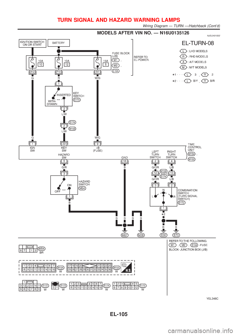 NISSAN ALMERA 2001  Service Manual MODELS AFTER VIN NO. Ð N16U0135126NJEL0431S02
YEL348C
TURN SIGNAL AND HAZARD WARNING LAMPS
Wiring Diagram Ð TURN Ð/Hatchback (Contd)
EL-105 