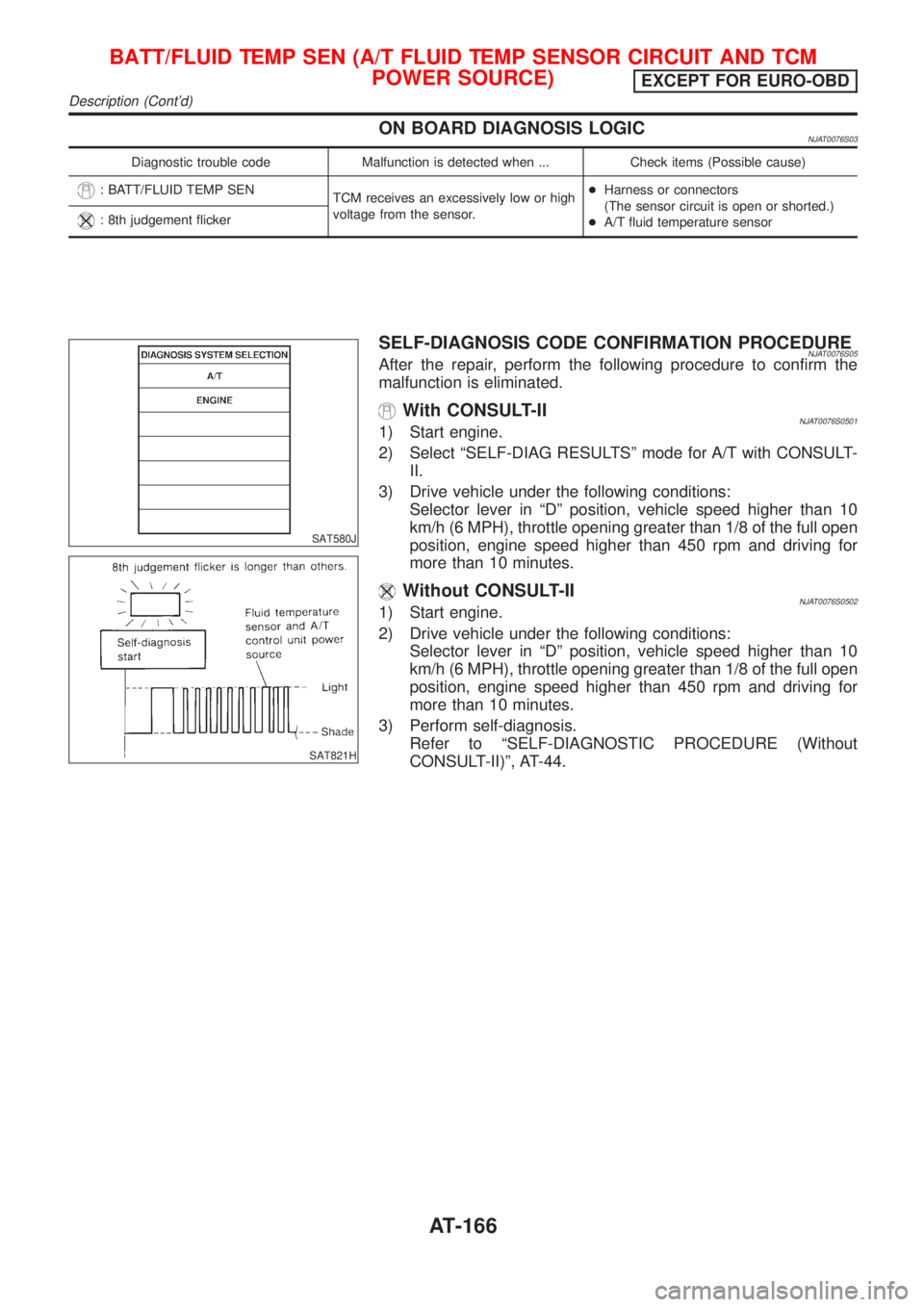 NISSAN ALMERA 2001 Service Manual ON BOARD DIAGNOSIS LOGICNJAT0076S03
Diagnostic trouble code Malfunction is detected when ... Check items (Possible cause)
: BATT/FLUID TEMP SEN
TCM receives an excessively low or high
voltage from the NISSAN ALMERA 2001 Service Manual ON BOARD DIAGNOSIS LOGICNJAT0076S03
Diagnostic trouble code Malfunction is detected when ... Check items (Possible cause)
: BATT/FLUID TEMP SEN
TCM receives an excessively low or high
voltage from the