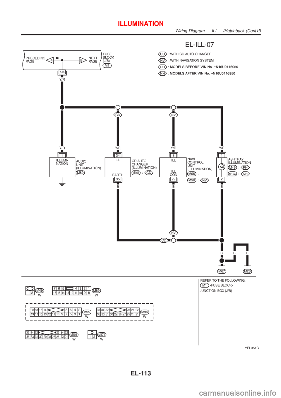 NISSAN ALMERA 2001  Service Manual YEL351C
ILLUMINATION
Wiring Diagram Ð ILL Ð/Hatchback (Contd)
EL-113 
